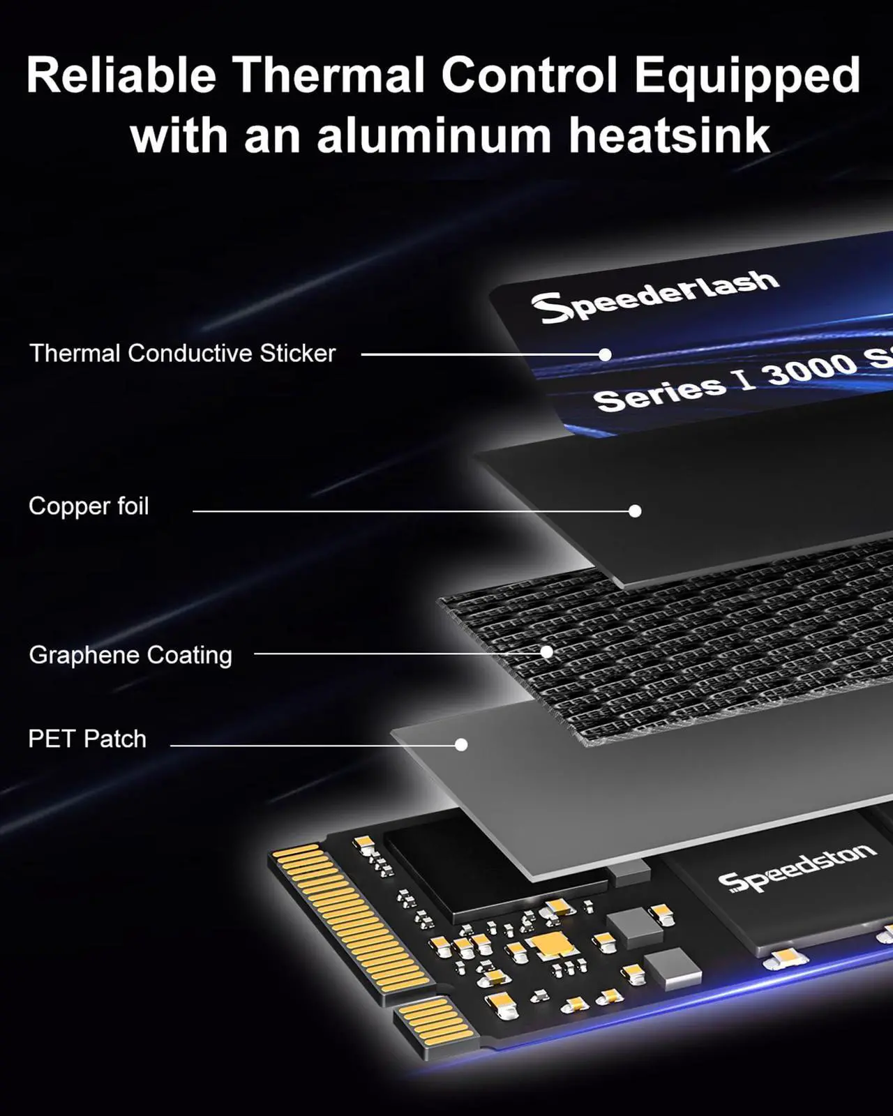 Alt view image 2 of 5 - Speederlash 1TB NVMe M.2 PCIe3.0 SSD, Gen3x4 M.2 2280 Internal Solid State Drive, up to 3100MB/s, SLC Cache 3D NAND, for Laptop, PC Desktops
