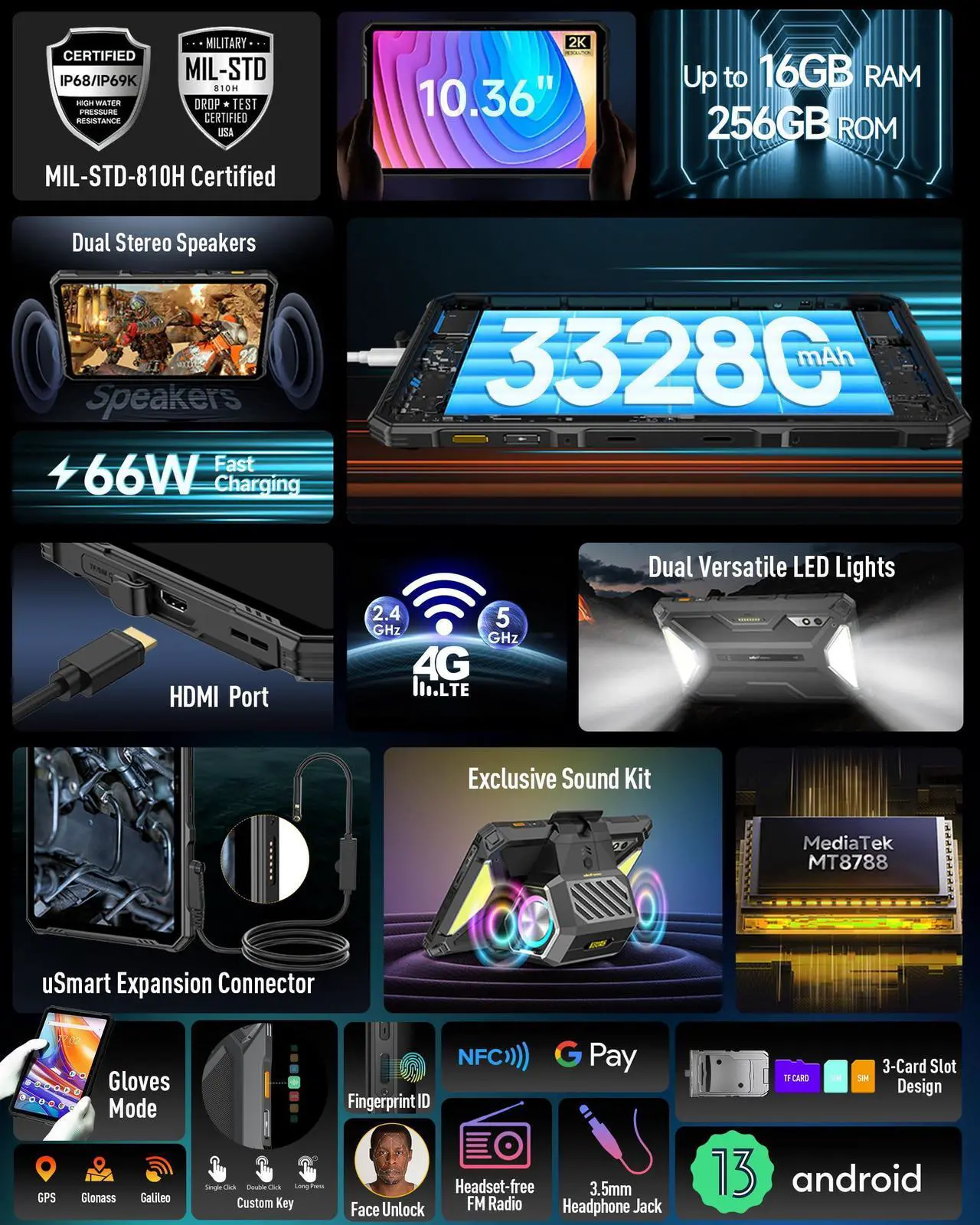 Alt view image 3 of 5 - Ulefone Armor Pad 3 Pro & Sound KIT, Rugged Tablet 4G, 33280mAh(66W), 10.36" 2K Display, IP68/69K, 50MP + 32MP, Dual 1100LM LED Lights, 16GB + 256GB Android 13, uSmart Expansion Connector, HDMI Port