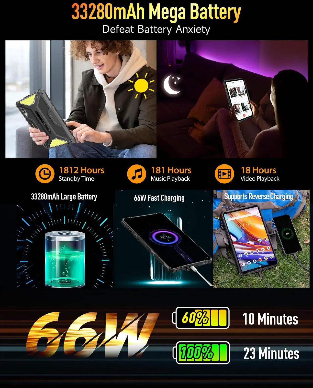 Alt view image 4 of 5 - Ulefone Armor Pad 3 Pro & Sound KIT, Rugged Tablet 4G, 33280mAh(66W), 10.36" 2K Display, IP68/69K, 50MP + 32MP, Dual 1100LM LED Lights, 16GB + 256GB Android 13, uSmart Expansion Connector, HDMI Port