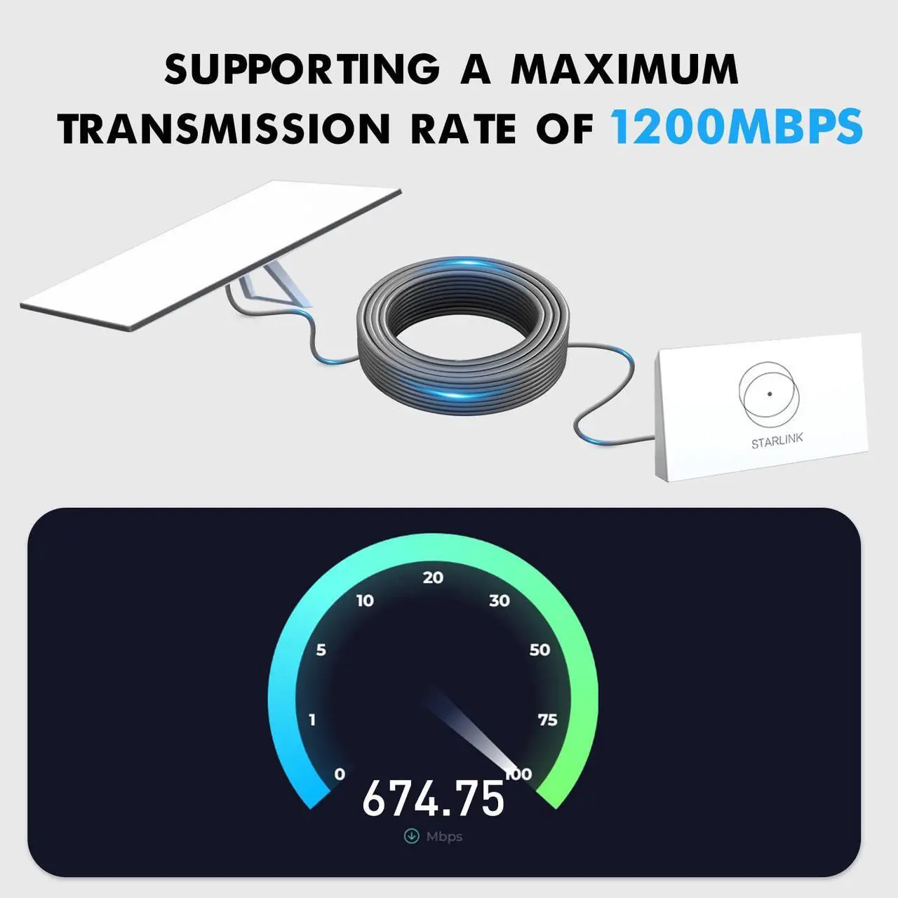 Alt view image 4 of 5 - 150FT(46M) Ethernet Cable for Starlink Cable Gen 3/Mini, High-Speed 26AWG Replacement Cable Compatible with Starlink Gen 3