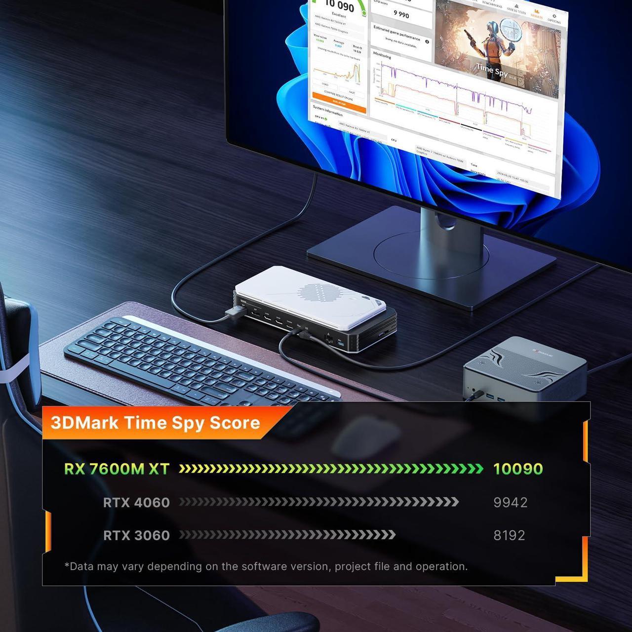 Alt view image 5 of 5 - BOSGAME eGPU Graphic Card Dock Expansion Card, Radeon RX 7600M XT 8GB GDDR6 RDNA3 Architecture M.2 2280 Oculink, Thunderbolt 3 and Thunderbolt 4