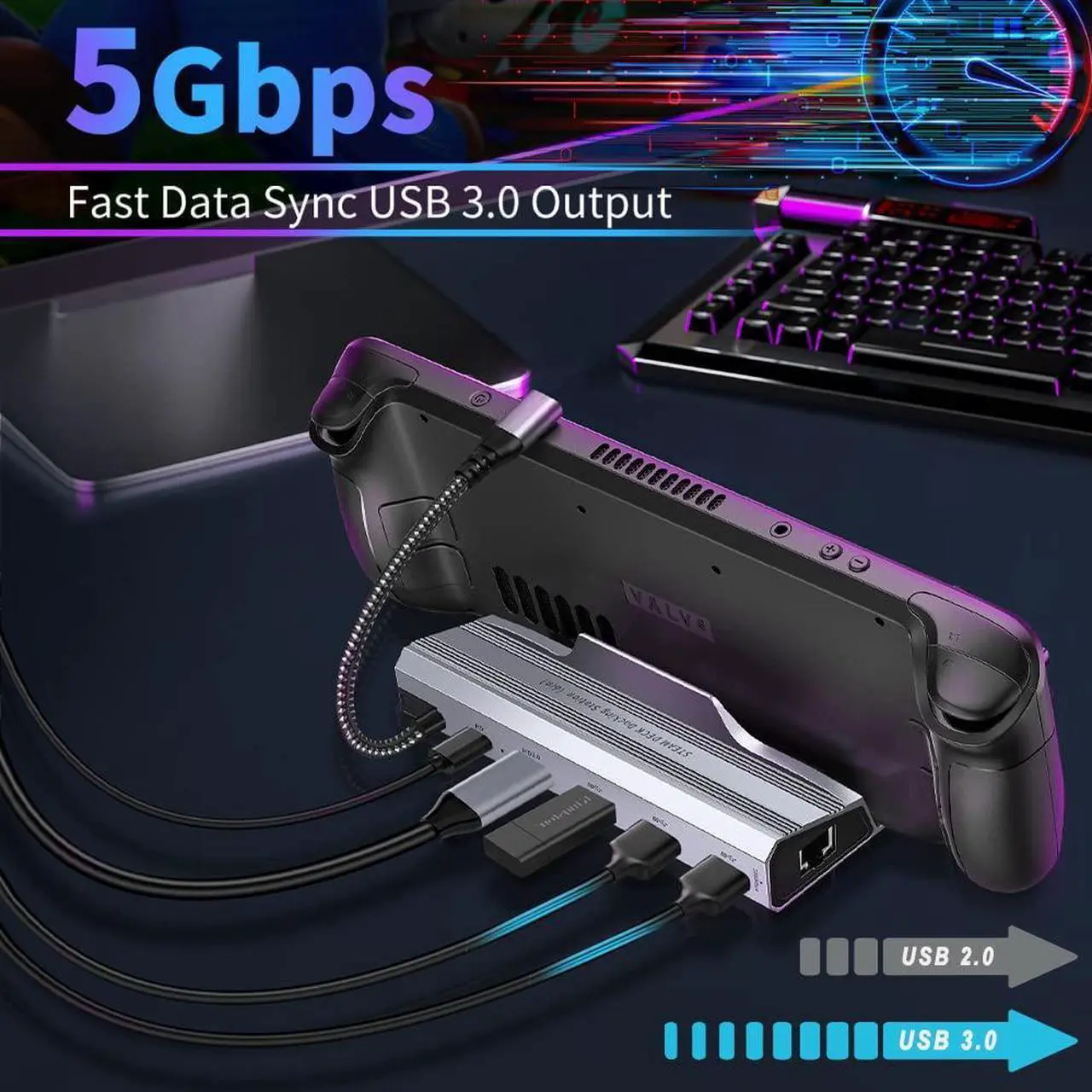 Alt view image 4 of 5 - Steam Deck Dock 6-in-1 Docking Station for Steam Deck with HDMI 4K@60Hz Gigabit Ethernet USB 3.0 Ports and 100W USB-C Charging Port Compatible with Steam Deck OLED/ROG Ally