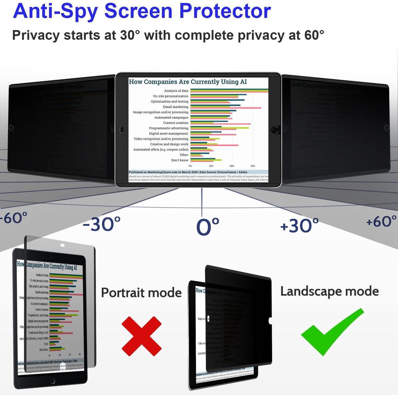 Alt view image 3 of 5 - Mamol Magnetic iPad 10.2 Privacy Screen Protector for Apple iPad 10.2" 9th/8th/7th Generation 2021/2020/2019, Removable&Reusable Anti Blue Light Glare Spy Privacy Filter for iPad 10.2 Inch, High