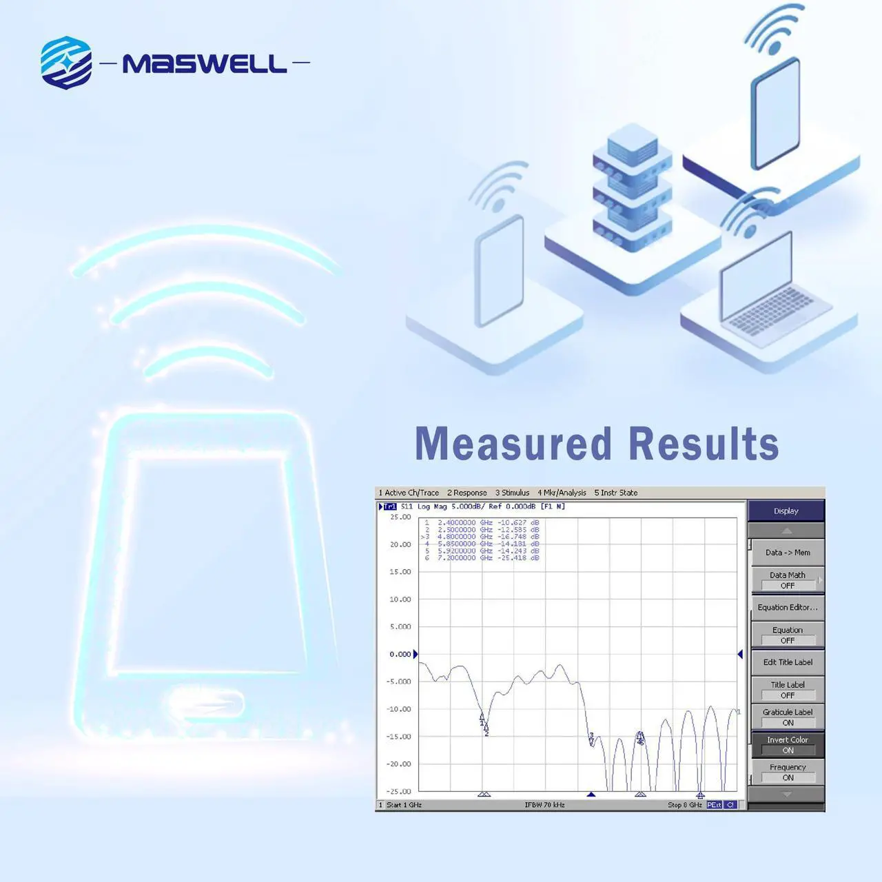 Alt view image 3 of 5 - Maswell WiFi 6E Antenna 2.1-7.2 GHz Screw and 3M Adhesive Mount IP67 9.8 inches with Nylon overbraids Cable for WiFi 5 WiFi 6 WiFi 6E Wimax Bluetooth Zigbee Outdoor IoT Antenna, NOT for Boosting
