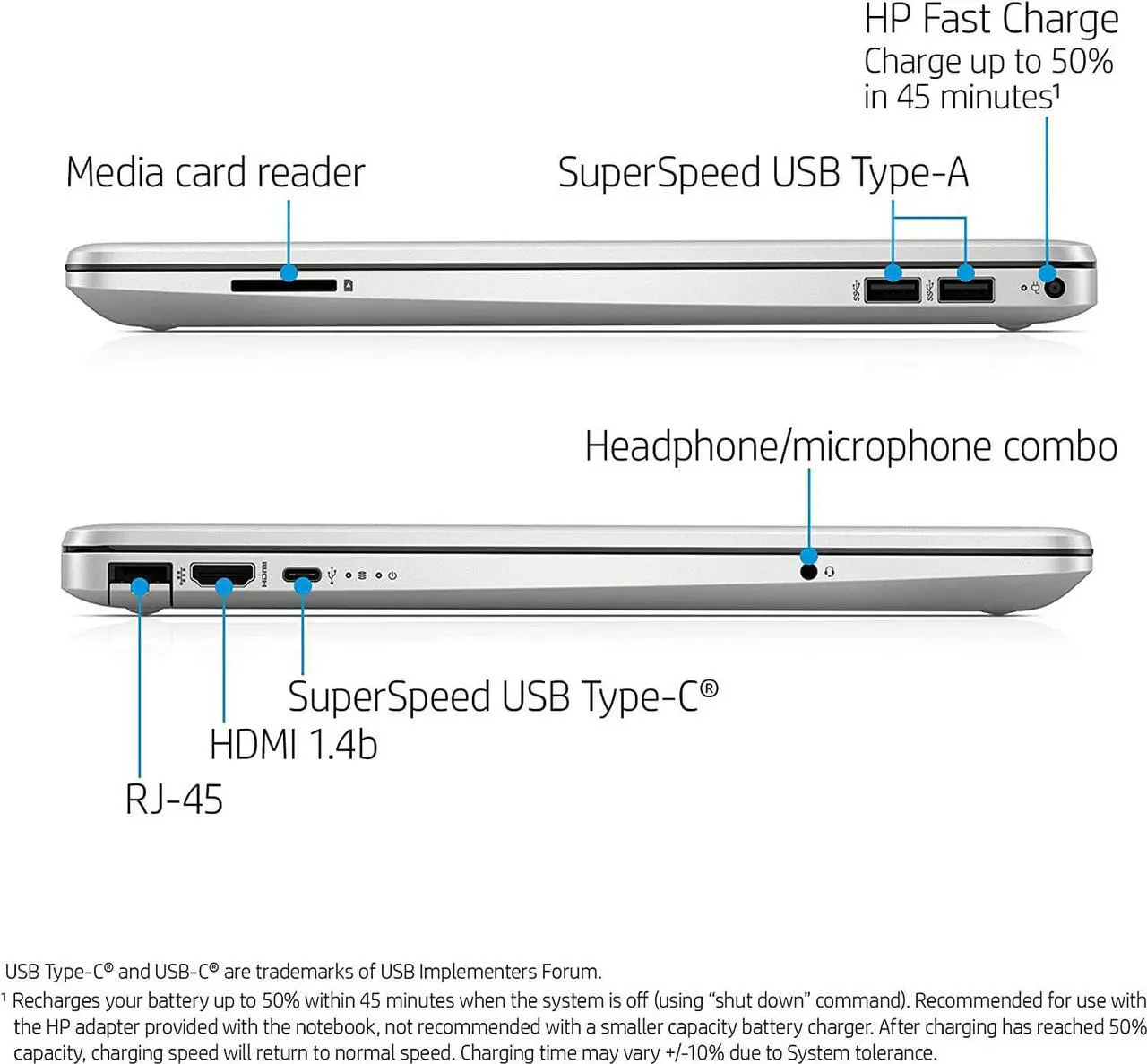 Alt view image 7 of 7 - Newest HP 15 Business Laptop, 15.6" FHD IPS Micro-Edge, Intel i3 1115G4 up to 4.1GHz (Beat i5-10210U), 16GB DDR4  512GB PCIe SSD, AC WiFi, Bluetooth 4.2, Webcam, Windows 10 Pro