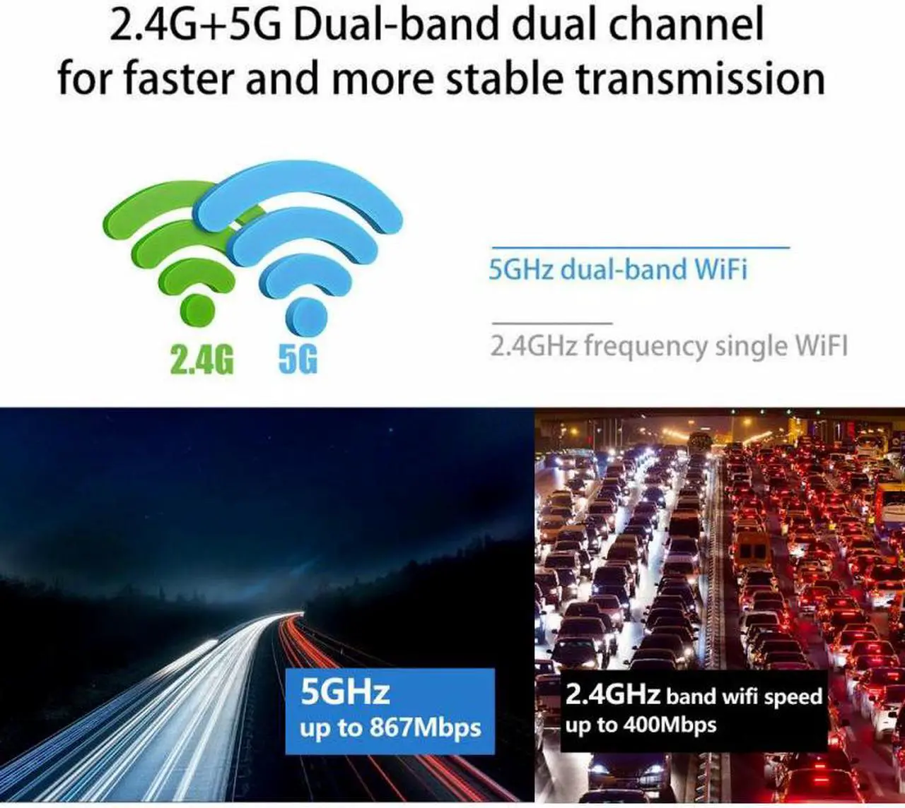 Alt view image 3 of 7 - 1300Mbps USB3.0 Wireless WiFi Adapter Dongle Dual Band 5G/2.4G Desktop Laptop PC