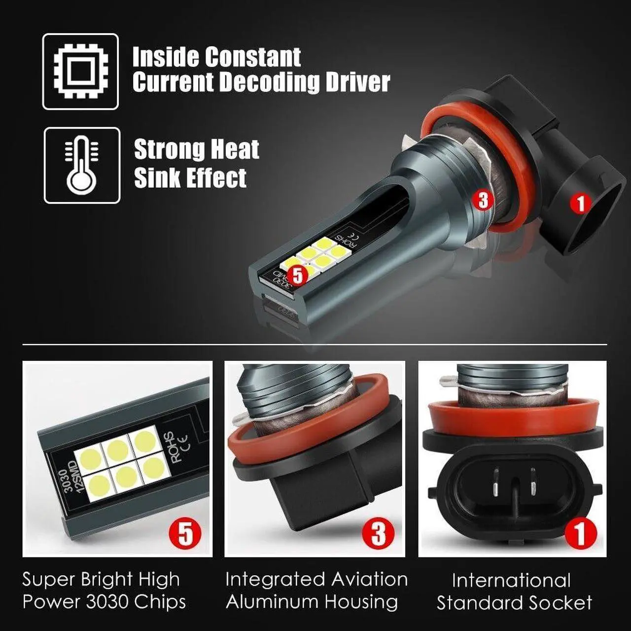 Alt view image 6 of 7 - 9005 9006 LED Headlights Kit Combo Bulbs 8000K High Low Beam Super White Bright