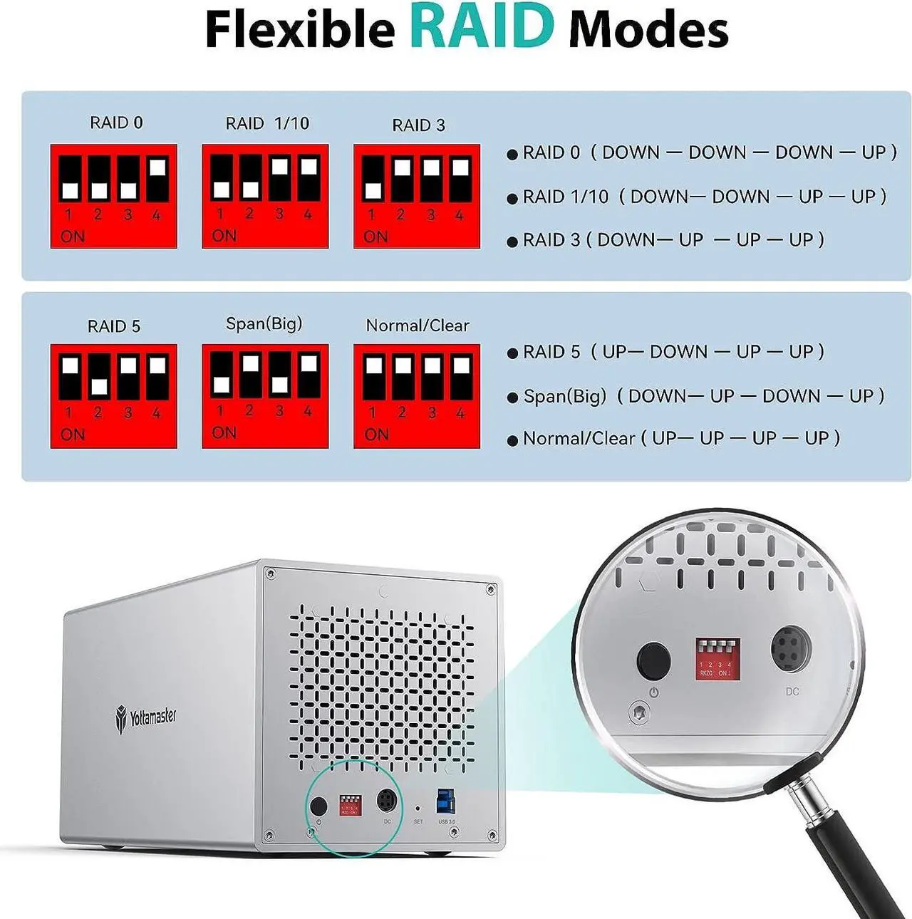 Alt view image 4 of 7 - Yottamaster 4 Bay RAID Enclosure,Aluminum 4 Bay 2.5/3.5 Inch USB3.0 RAID External HDD Array Enclosure SATA3.0 Support 4 x16TB & UASP,Mac Style Designed for Personal Storage at Home&Office