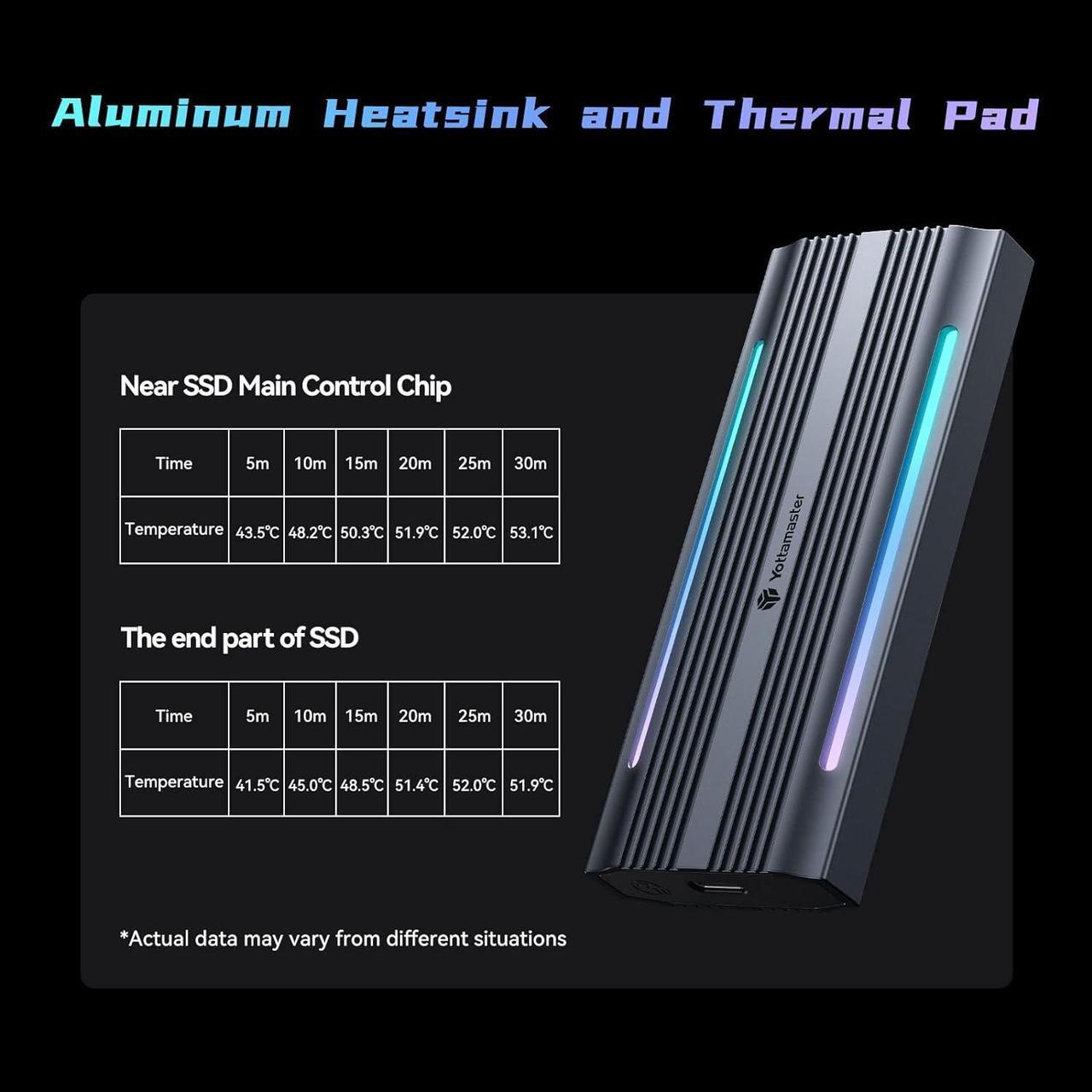 Alt view image 2 of 14 - M.2 NVME SSD Enclosure for Gaming RGB, Yottamaster 10Gbps USB 3.1 Gen 2 SSD Enclosure, Aluminum NVMe Enclosure Support UASP Trim, Fits 2280/2260/2242/2230 M Key/B+M Key, up to 4TB (Silver)