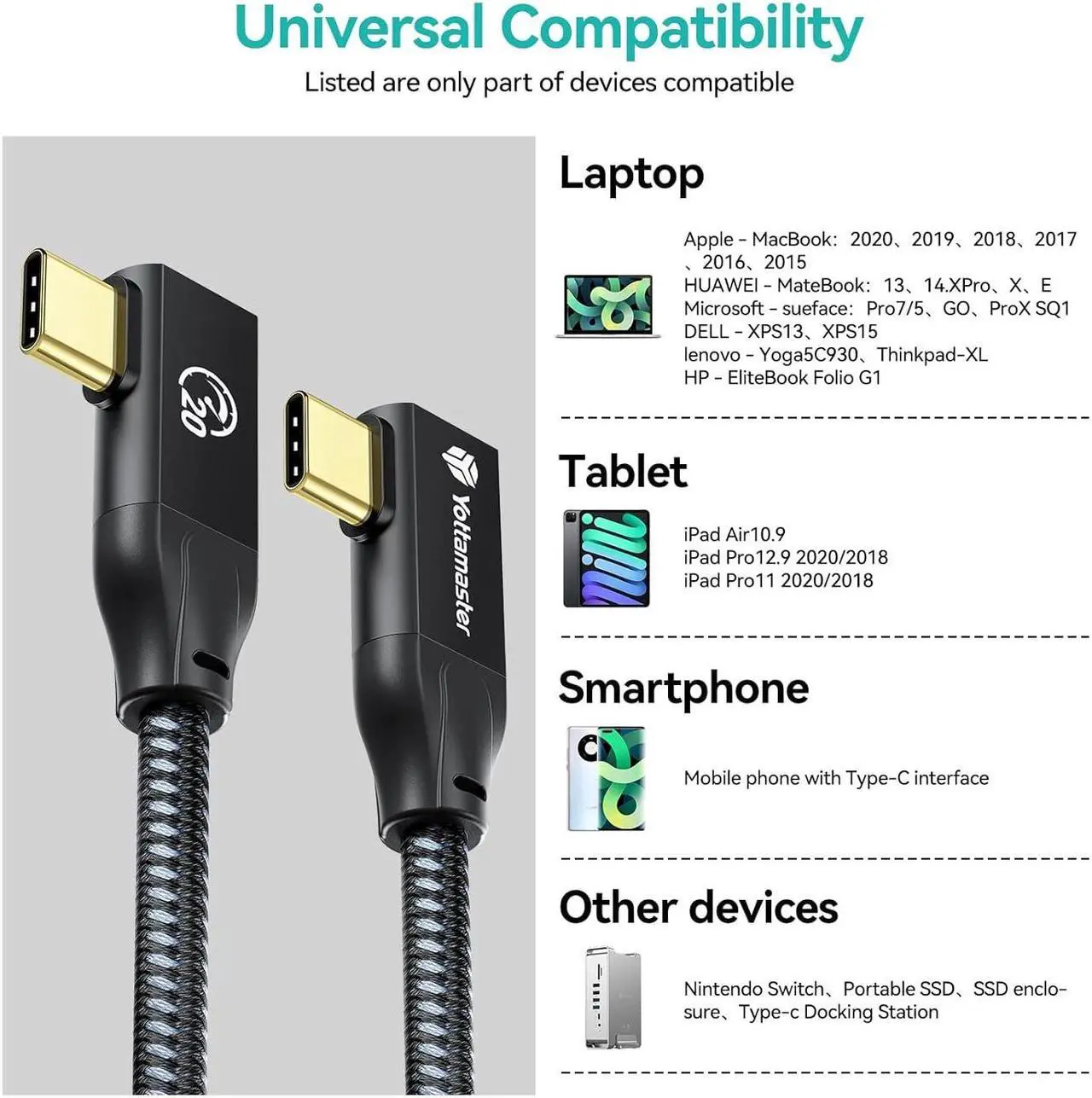 Alt view image 7 of 7 - Yottamaster USB C to USB C Cable Right Angle[100W, 20Gbps, 5m], USB3.2X2 Bradied 100W USB C Charging Cable Support 4K@60Hz, with E-Marker [16.5ft/5m]