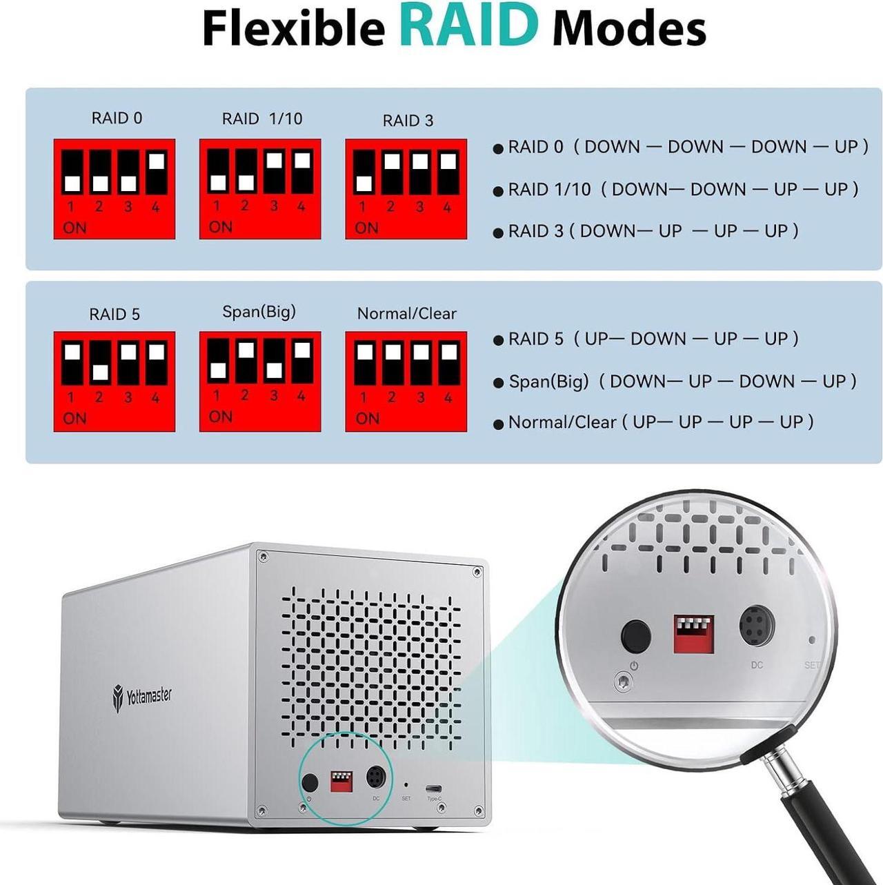 Alt view image 2 of 7 - Yottamaster 4 Bay USB-C RAID Enclosure, Aluminum 4 Bay 2.5"/3.5" External Hard Drive Enclosure Support RAID 0/1 / 3/5/10/JBOD/Clear, Designed for Personal Storage at Home&Office- [PS400RC3]