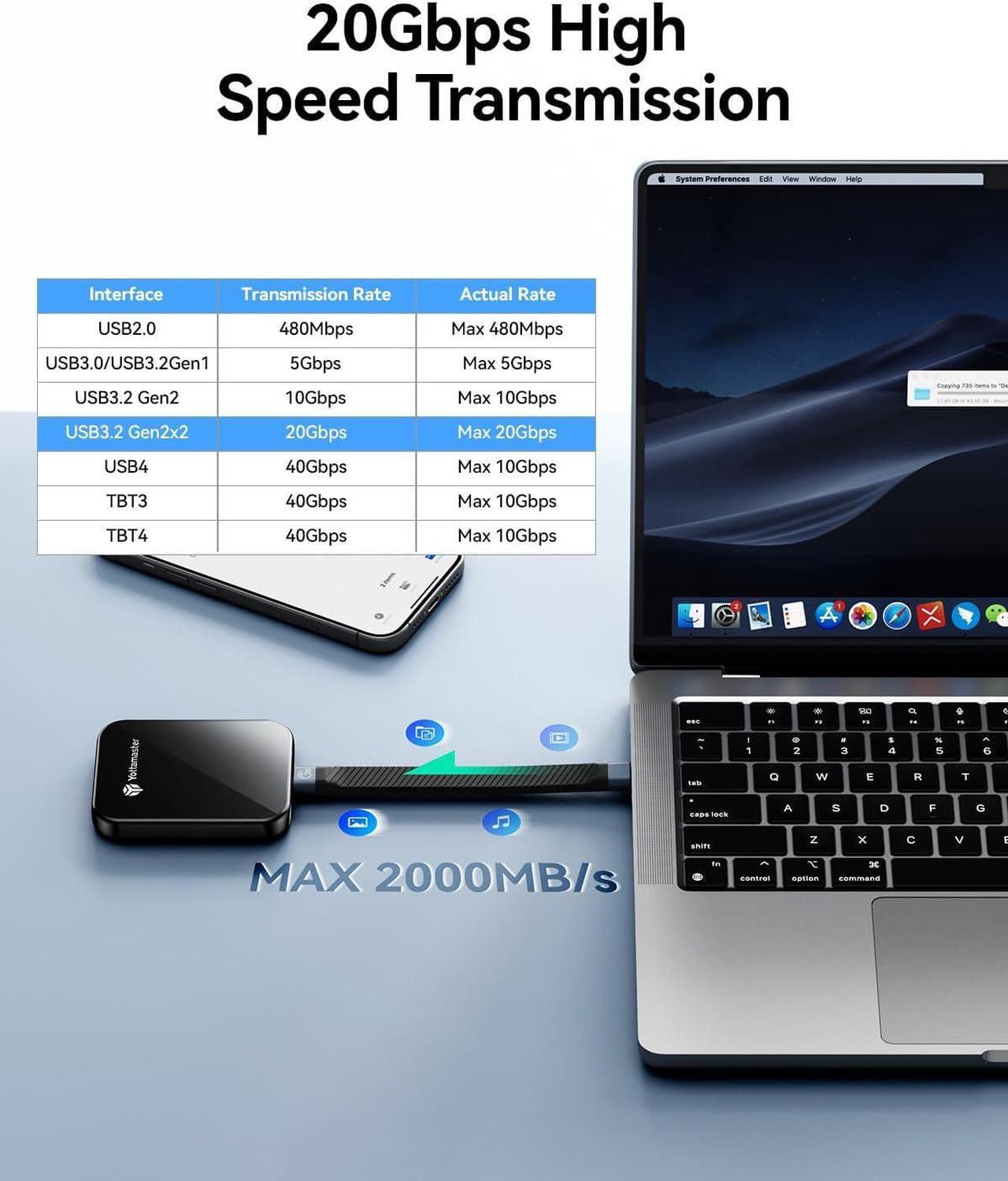 Alt view image 2 of 7 - Yottamaster 2TB Magnetic External SSD, Up to 2000MB/s USB 3.2 Gen 2x2 Portable Solid State Drive, Supports 4K ProRes HDR Compatible with iPhone 16/15 Pro Max, Smartphone, Tablet, Laptop - PF20