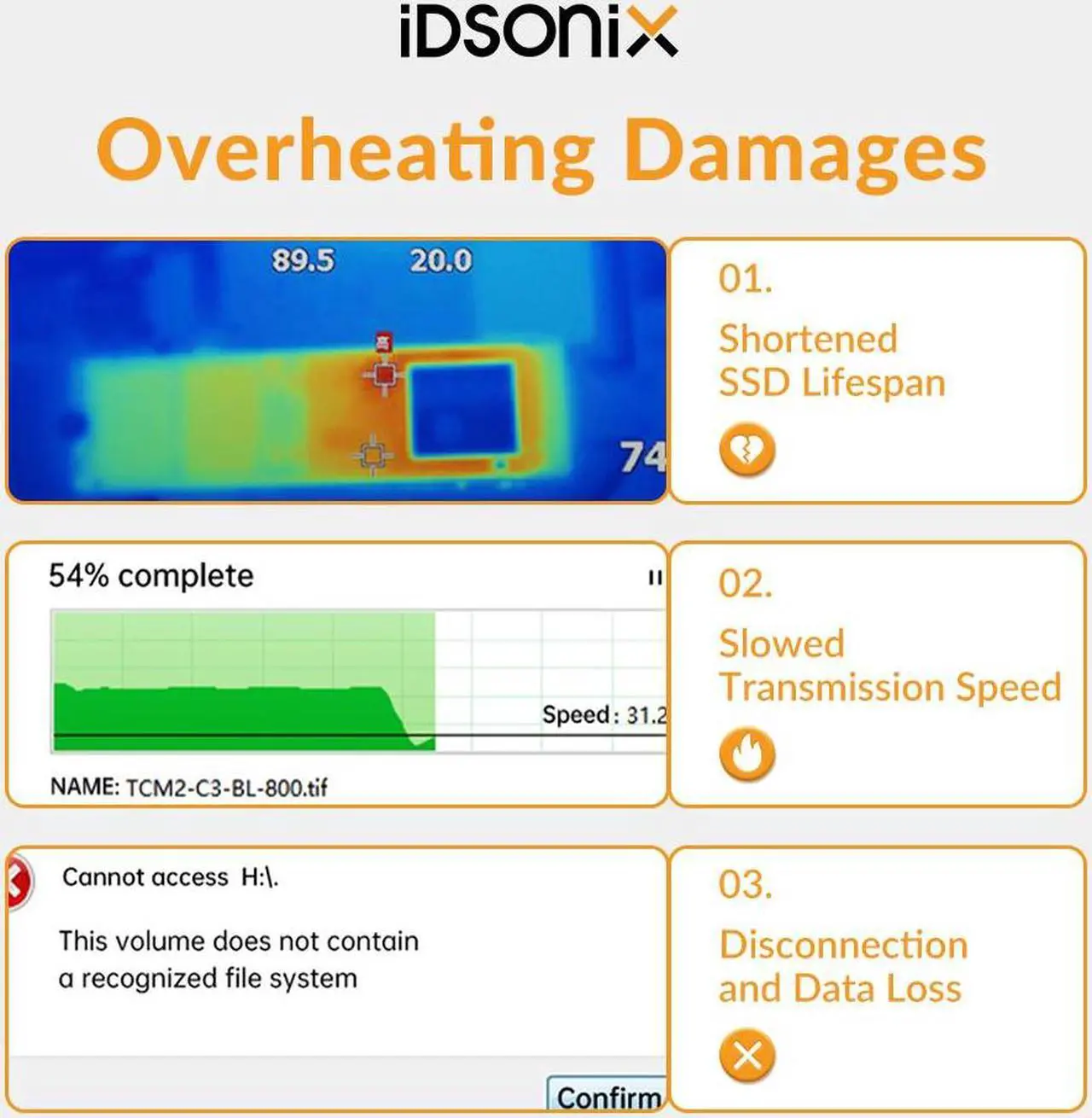 Alt view image 4 of 7 - iDsonix Dual-Bay M.2 NGFF/NVMe SATA SSD Hard Drive Enclosure USB3.1 Gen2 10Gbps
