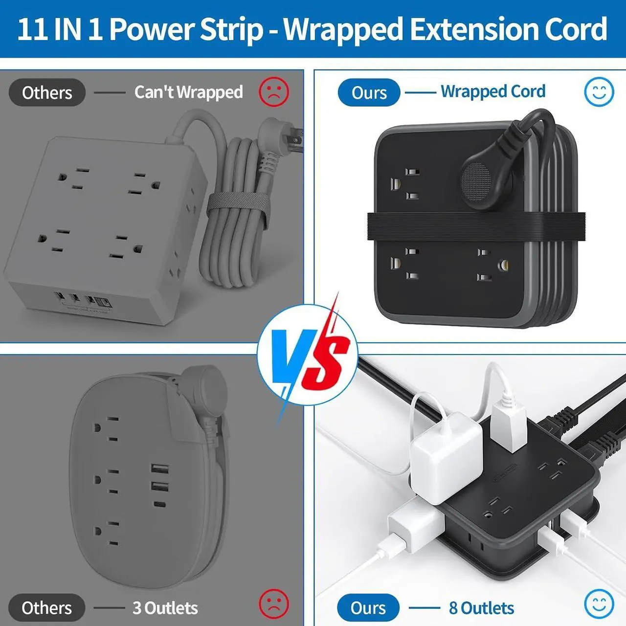 Alt view image 3 of 6 - NTONPOWER Flat Plug Power Strip with 8 Widely Outlets and 3 USB Ports, 5 ft Wrapped Around Extension Cord, 3 Side Outlet Extender, Wall Mount, Overload Potection, Idea for Home, Dorm Room, Travel - UL