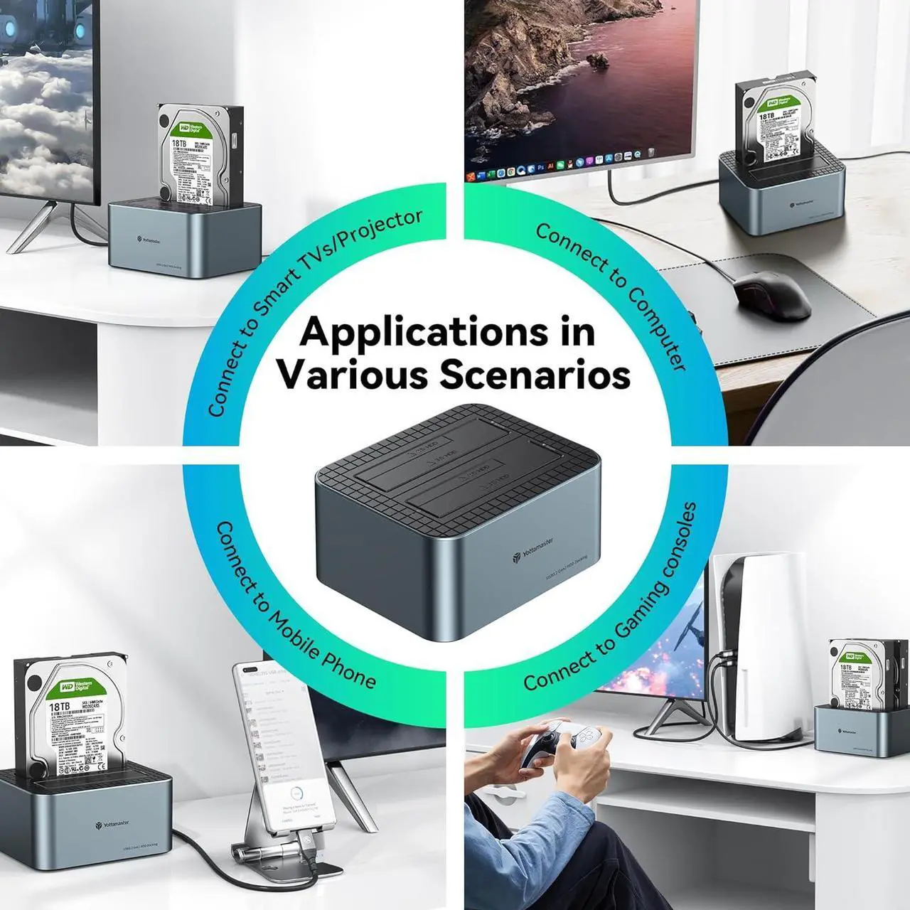 Alt view image 4 of 7 - Yottamaster Dual Bay Docking Station, Hard Drive Dock 10Gbps USB C for 2.5" & 3.5" SATA HDD/SSD, Support 2x18TB Drives, Suitable for PC/Smart TV/Smart Router - No Offline Cloning [KB200]