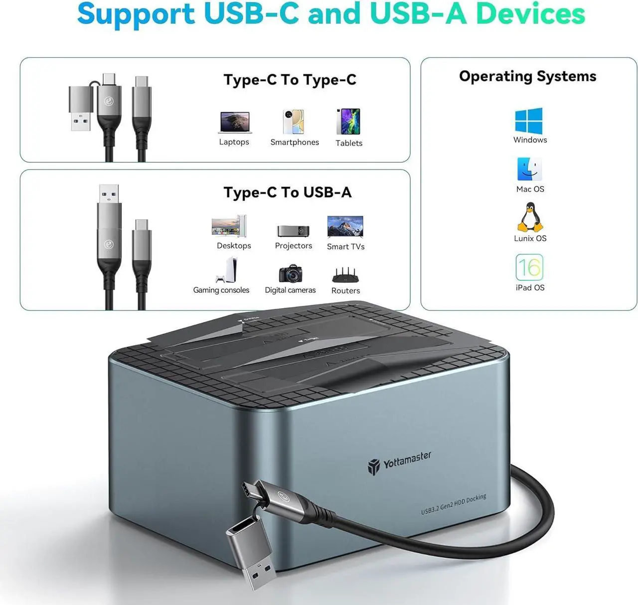 Alt view image 7 of 7 - Yottamaster Dual Bay Docking Station, Hard Drive Dock 10Gbps USB C for 2.5" & 3.5" SATA HDD/SSD, Support 2x18TB Drives, Suitable for PC/Smart TV/Smart Router - No Offline Cloning [KB200]