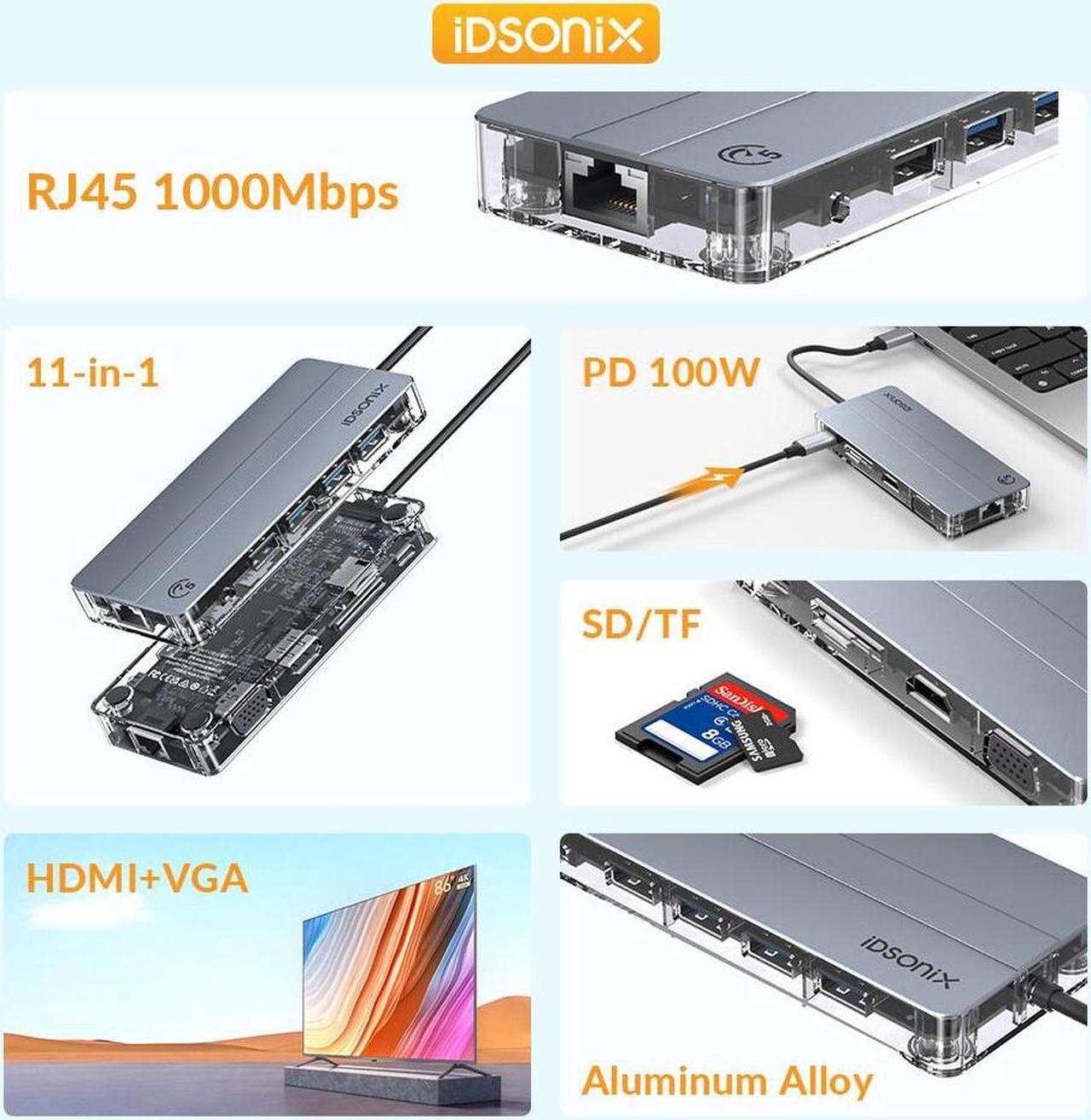 Alt view image 2 of 7 - iDsonix USB C Hub, 11 in 1 USB C hub with HDMI 4K, 5Gbps Data, 1000M Ethernet, PD 100W, USB C Hub Multi Port Adapters for MacBook Air/Pro Laptop