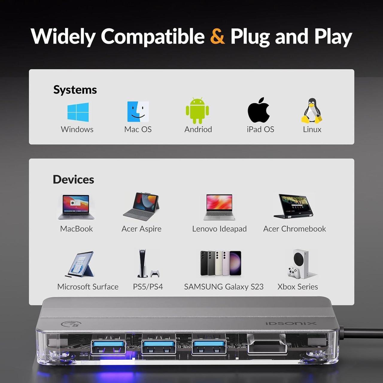 Alt view image 6 of 7 - iDsonix USB C Hub, 11 in 1 USB C hub with HDMI 4K, 5Gbps Data, 1000M Ethernet, PD 100W, USB C Hub Multi Port Adapters for MacBook Air/Pro Laptop
