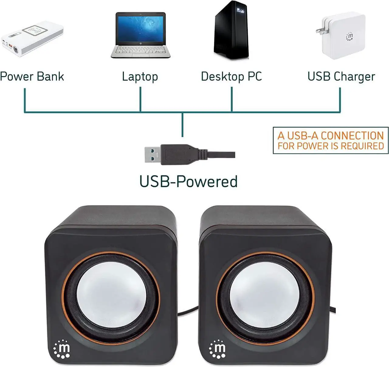 Alt view image 5 of 6 - USB Powered Stereo Speaker System - Small Size - with Volume Control & 3.5 mm Aux Audio Plug to Connect to Laptop, Notebook, Desktop, Computer - 3 Yr Mfg Warranty - Black Orange, 161435