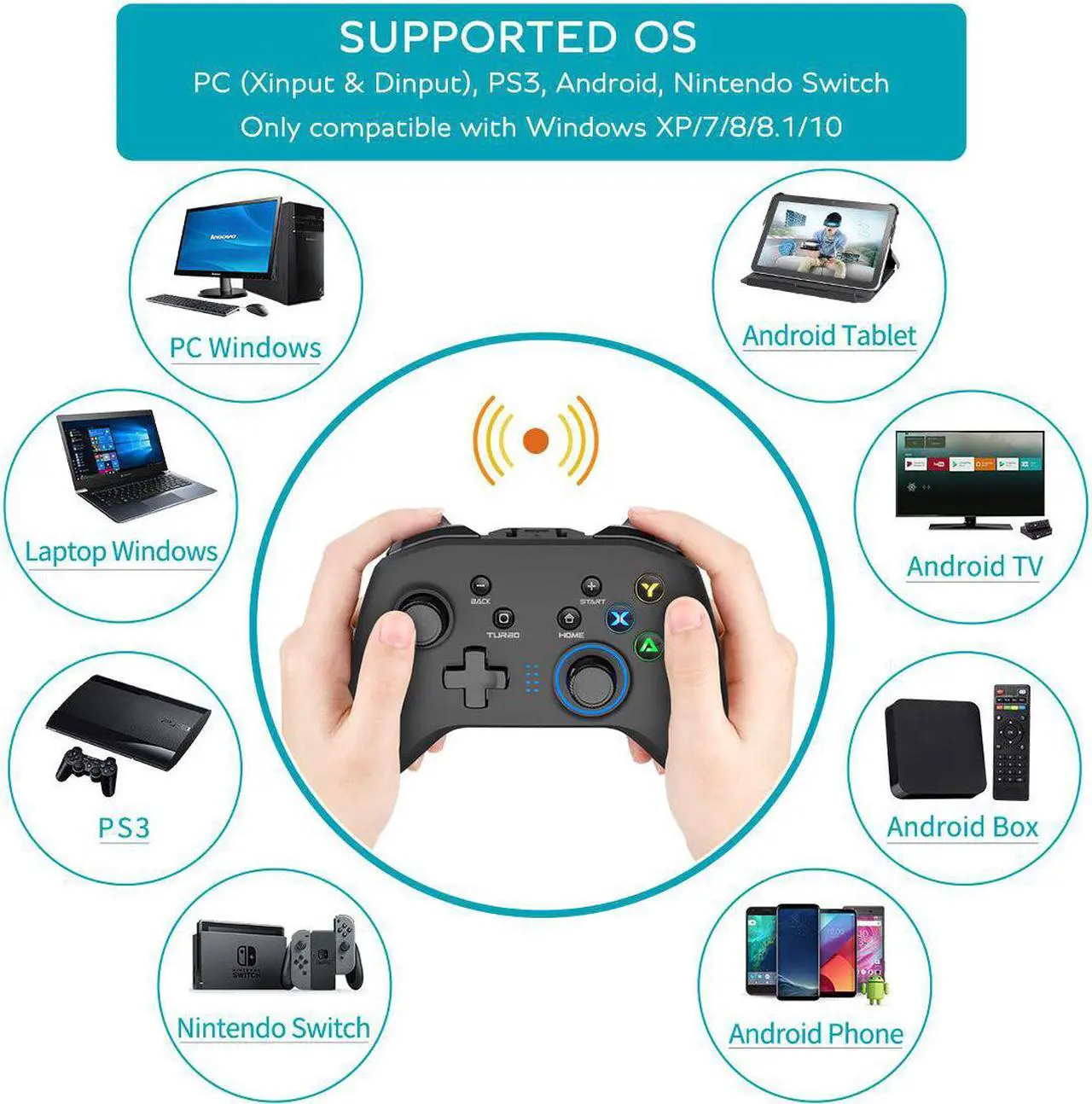 Alt view image 3 of 7 - Wireless Gaming Controller, Dual-Vibration Joystick Gamepad Computer Game Controller for PC Windows 7/8/10/11, PS3, Switch- Black