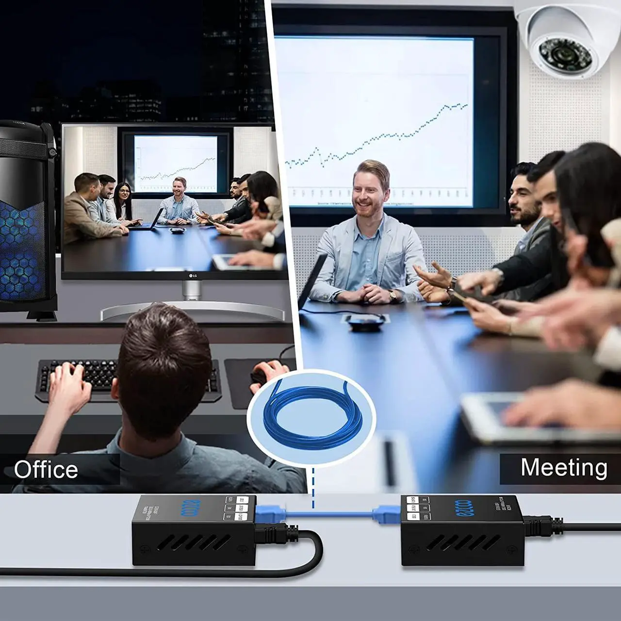 Alt view image 3 of 7 - USB Extender 165ft 50m 4-Port USB2.0 HUB by Cat5e Cat6 -Two Webcam Work Sync,Plug & Play for Camera Storage Hard Drive PC Windows,MacOS,Android,1.5m USB Cable, 5V Power USB Over Ethernet EX60USB
