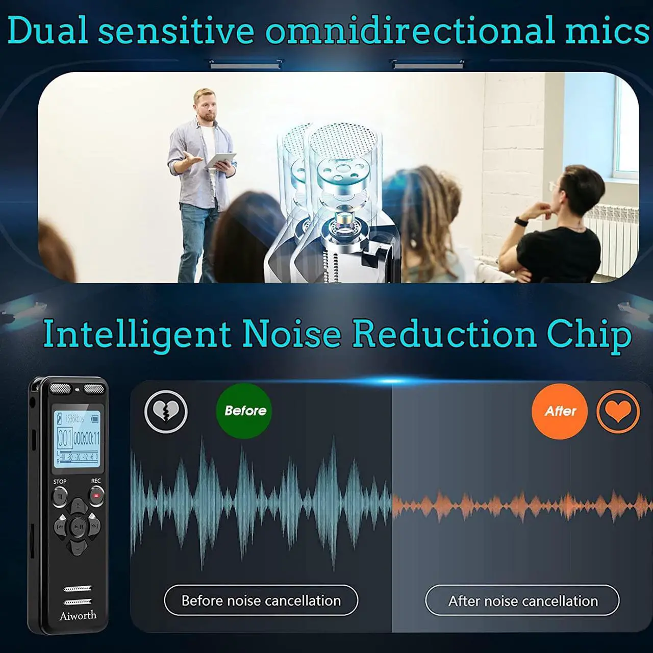 Alt view image 7 of 7 - 72GB Digital Voice Recorder Voice Activated Recorder for Lectures Meetings - aiworth 5220 Hours Sound Audio Recorder Dictaphone Recording Device with Playback,MP3 Player,Password,Variable Speed