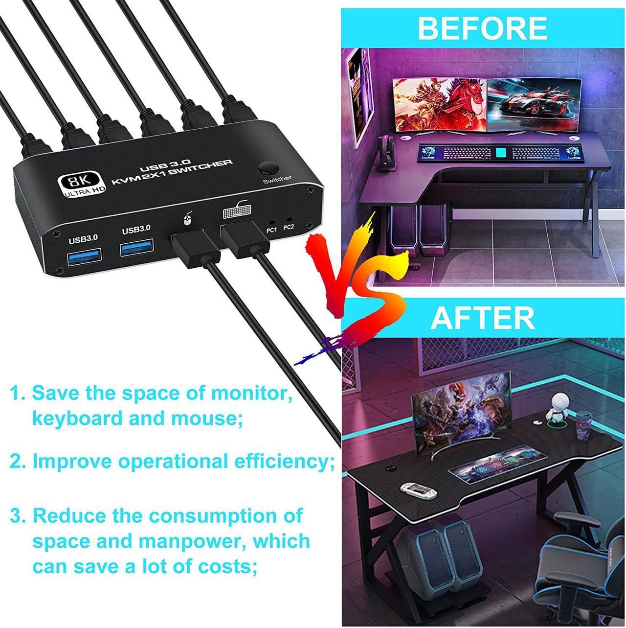 Alt view image 3 of 7 - HDMI KVM Switch, NEWCARE 8K USB Switch 2x1 HDMI2.1 Ports + 4X USB3.0 KVM Ports, Share 2 Computers one Monitor Switch,Supports 8K 60Hz,4K 120Hz,YUV 4:4:4, HDCP 2.3, HDR 10, Hotkey, Darkish