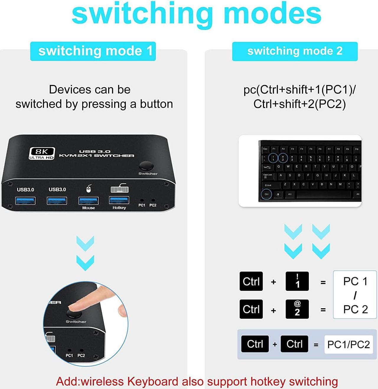 Alt view image 5 of 7 - HDMI KVM Switch, NEWCARE 8K USB Switch 2x1 HDMI2.1 Ports + 4X USB3.0 KVM Ports, Share 2 Computers one Monitor Switch,Supports 8K 60Hz,4K 120Hz,YUV 4:4:4, HDCP 2.3, HDR 10, Hotkey, Darkish