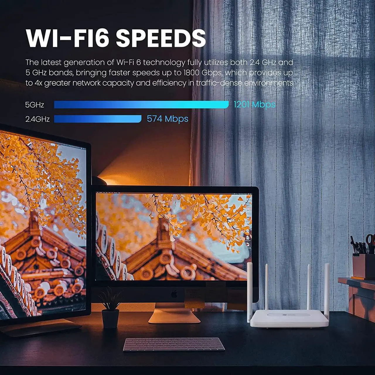 Alt view image 4 of 6 - New 2023 Tongyu AX1800 WiFi 6 Router, Dual Band Gigabit Wireless 5GHz 1.8Gbps Internet Router for Gaming and Streaming and Up to 60 Devices Connected for Home, Office, Business