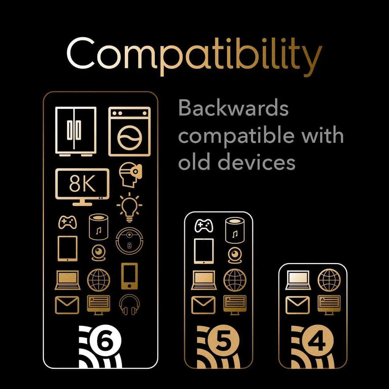 Alt view image 3 of 7 - Cudy 2023 New AX 1800Mbps WiFi 6 Mesh Router, AX1800 2.4G 5G Gigabit Wireless Internet Router for Home and Office, Gaming, VPN Router, OpenWRT, OpenVPN, Long Range, X6