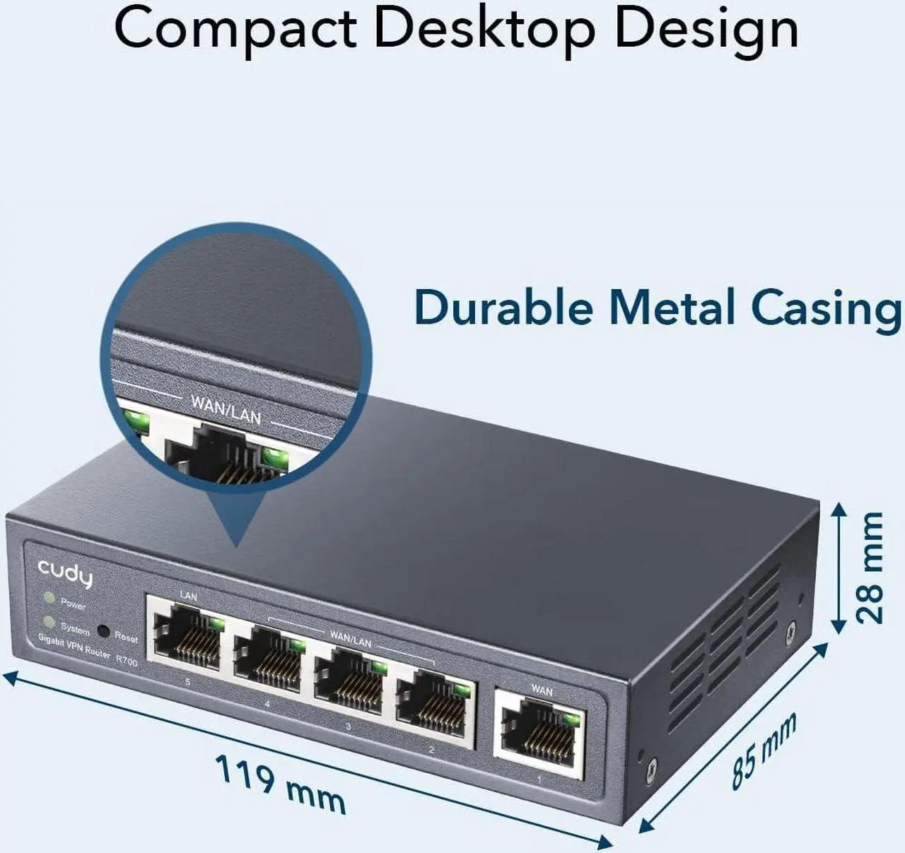Alt view image 4 of 7 - Cudy New Gigabit Multi-WAN VPN Router, Up to 4 Gigabit WAN Ports, SMB Router, Load Balance, Lightning Protection, PPTP L2TP WireGuard OpenVPN IPsec VPN Router