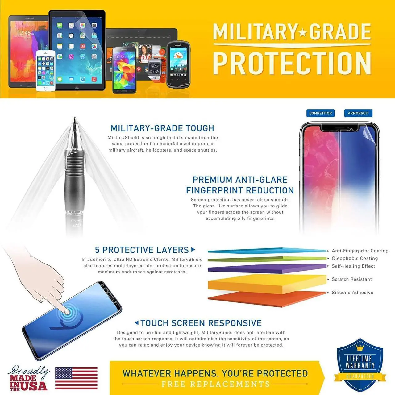 Alt view image 6 of 6 - ArmorSuit 2 Pack MilitaryShield Screen Protector Designed for iPhone 14 / iPhone 13/13 Pro Case Friendly HD Clear Film, Welcome to consult