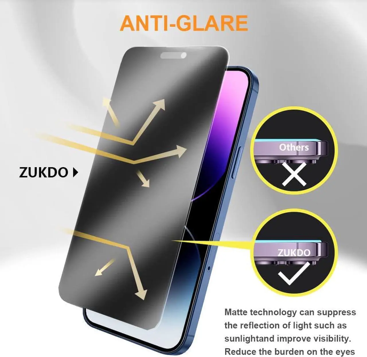 Alt view image 4 of 6 - for iPhone 14 Pro Max 6.7" Matte Privacy Screen Protector with Camera Lens Protector full coverage Anti-glare anti-spy Tempered Glass Film anti-fingerprint no black border Easy Installation