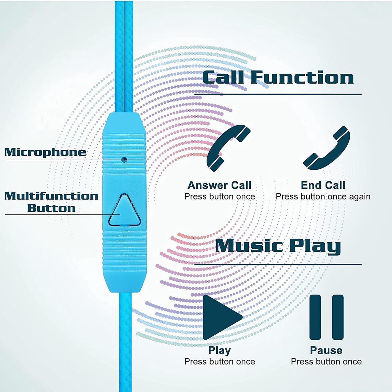 Alt view image 3 of 7 - UrbanX R2 Wired in-Ear Headphones with Mic for Motorola one 5G UW ace with Tangle-Free Cord, Noise Isolating Earphones, Deep Bass, in-Ear Bud Silicone Tips - Blue