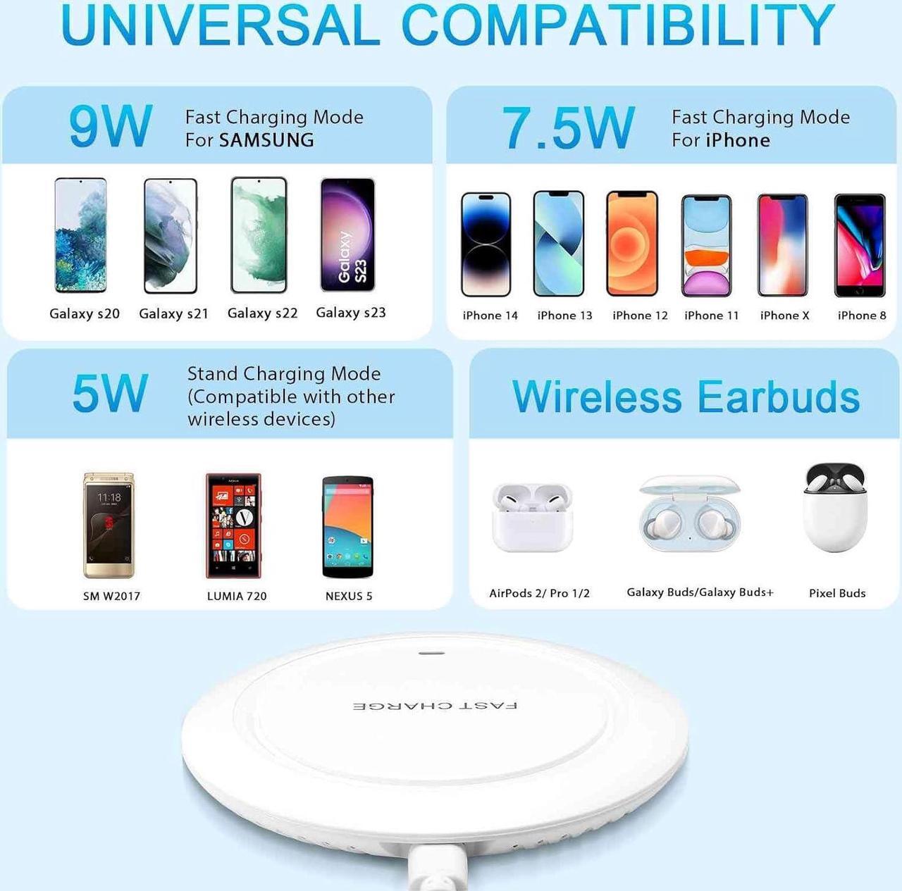 Alt view image 4 of 7 - Wireless Charger, 15W Max Fast Wireless Charging Pad Compatible with Kyocera DuraForce Pro 2 -White