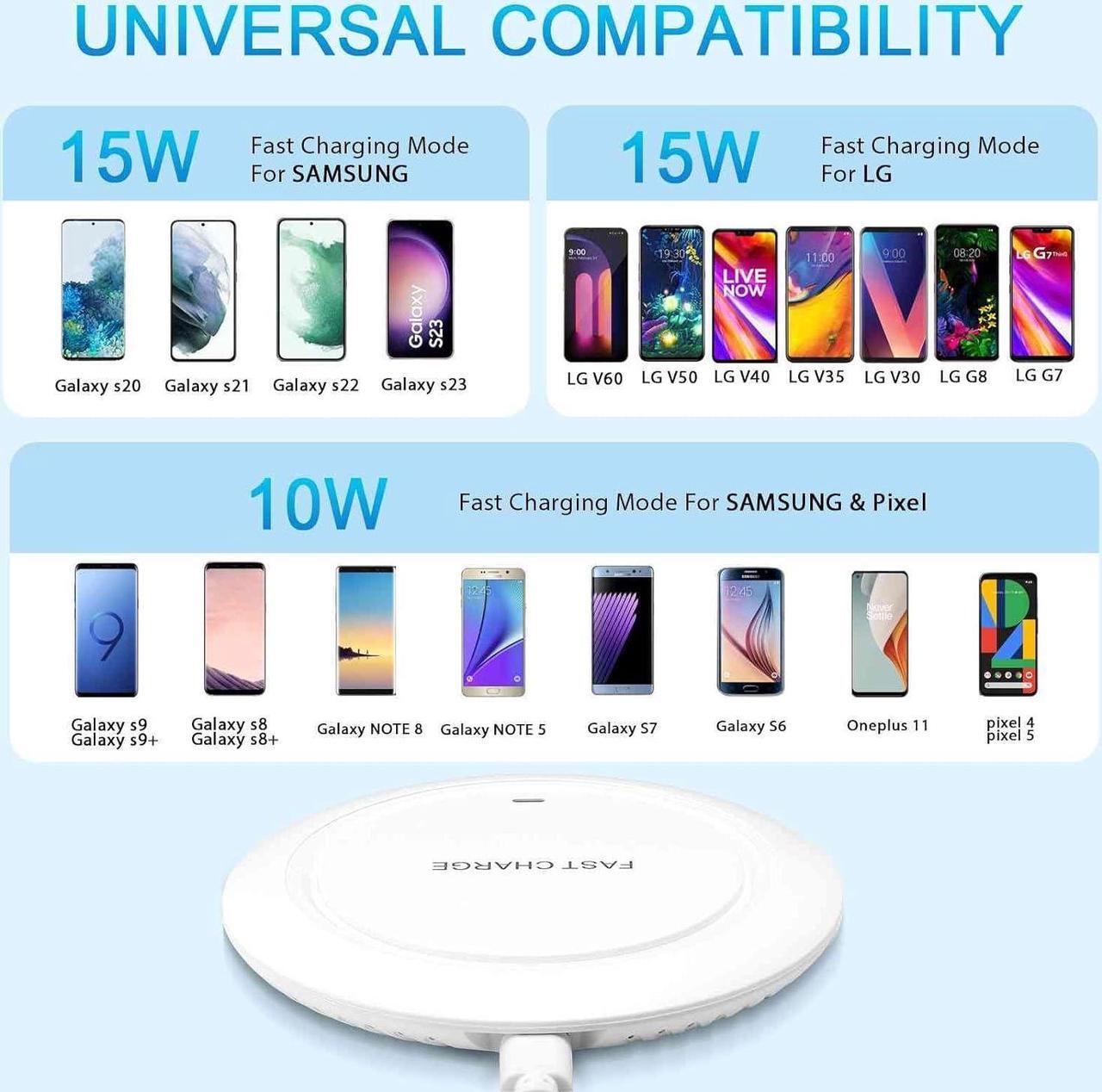 Alt view image 6 of 7 - Wireless Charger, 15W Max Fast Wireless Charging Pad Compatible with Kyocera DuraForce Pro 2 -White