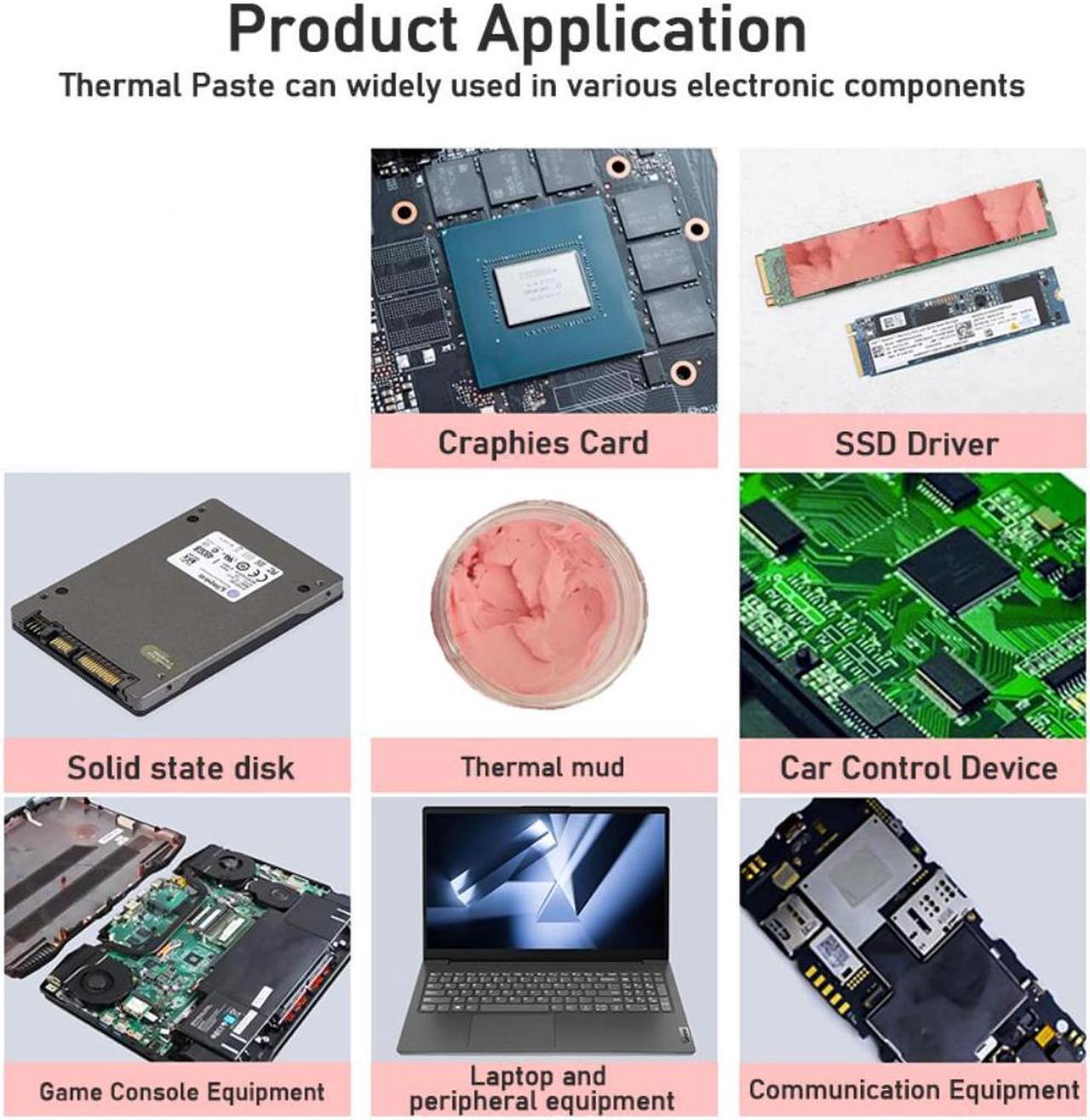 Alt view image 7 of 7 - UPSIREN U6 PRO Thermal Putty For VGA GPU IC Processor Rapid Cooling Thermal Pad Replacement Heat Blocking Putty High Performance