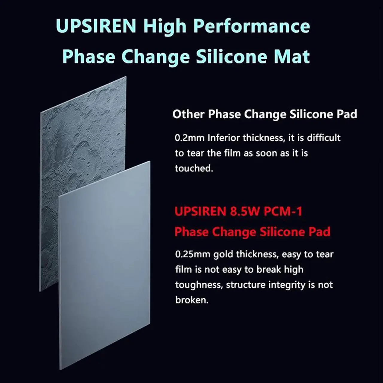 Alt view image 4 of 7 - UPSIREN PCM-1 Thermal Grease Replacement PCM Pad Solid Silicone Grease Phase Change Silicone Repaste Pad 80x80x0.25mm