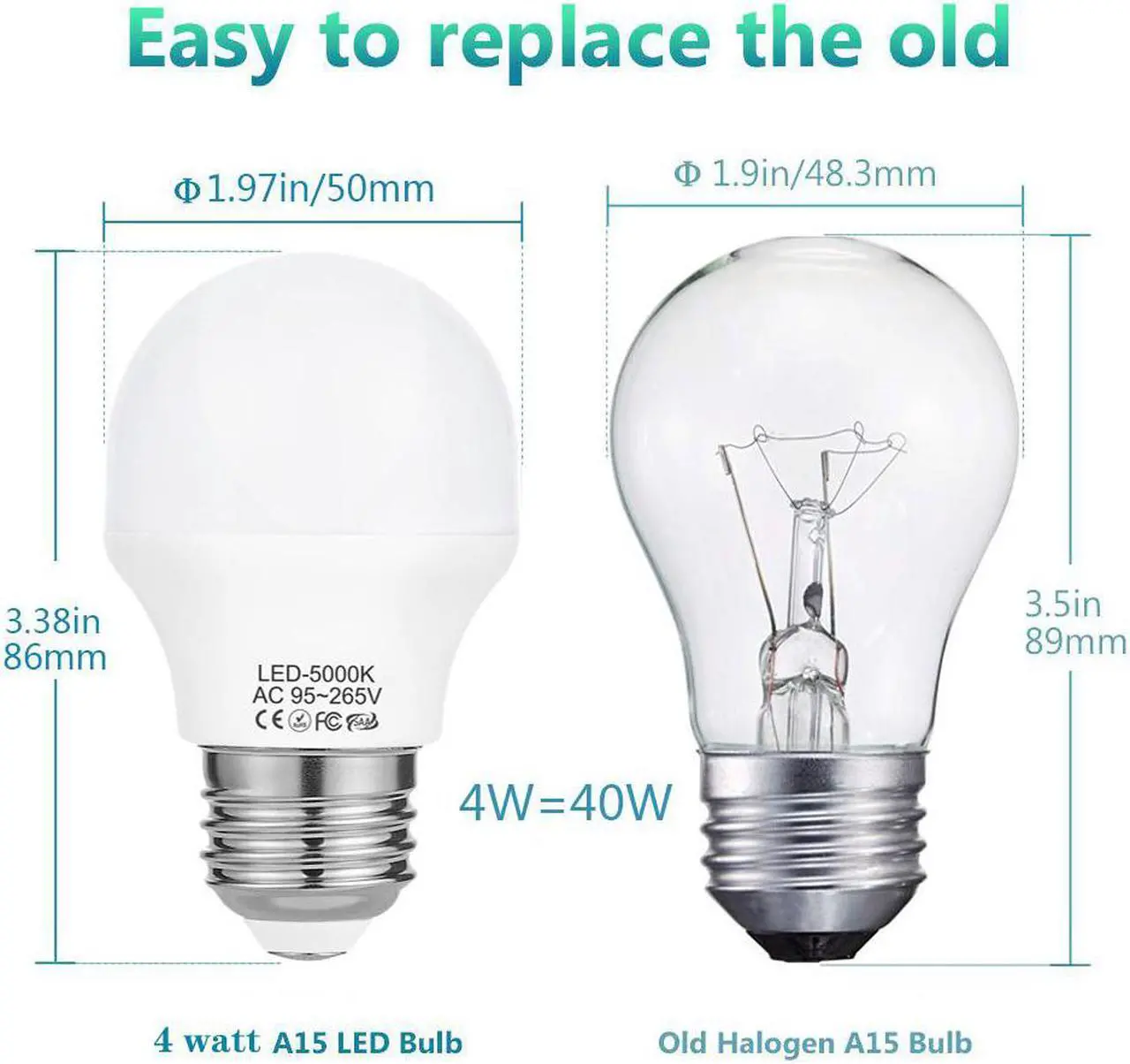 Alt view image 3 of 7 - WELLHOME 6PCS A15 LED Lights 4W Led Bulbs 5000K Daylight,40W Equivalent Light Bulb, E26 Base, Ceiling Fan Light Bulb,120V 40w Appliance Bulb,Non-Dimmable