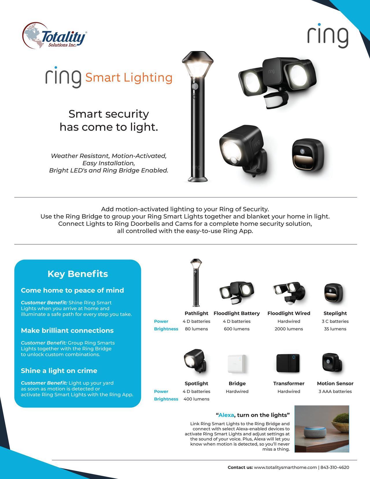 Alt view image 8 of 8 - Ring 5B01S8-WEN0 Introducing Ring Smart Lighting - Bridge, White