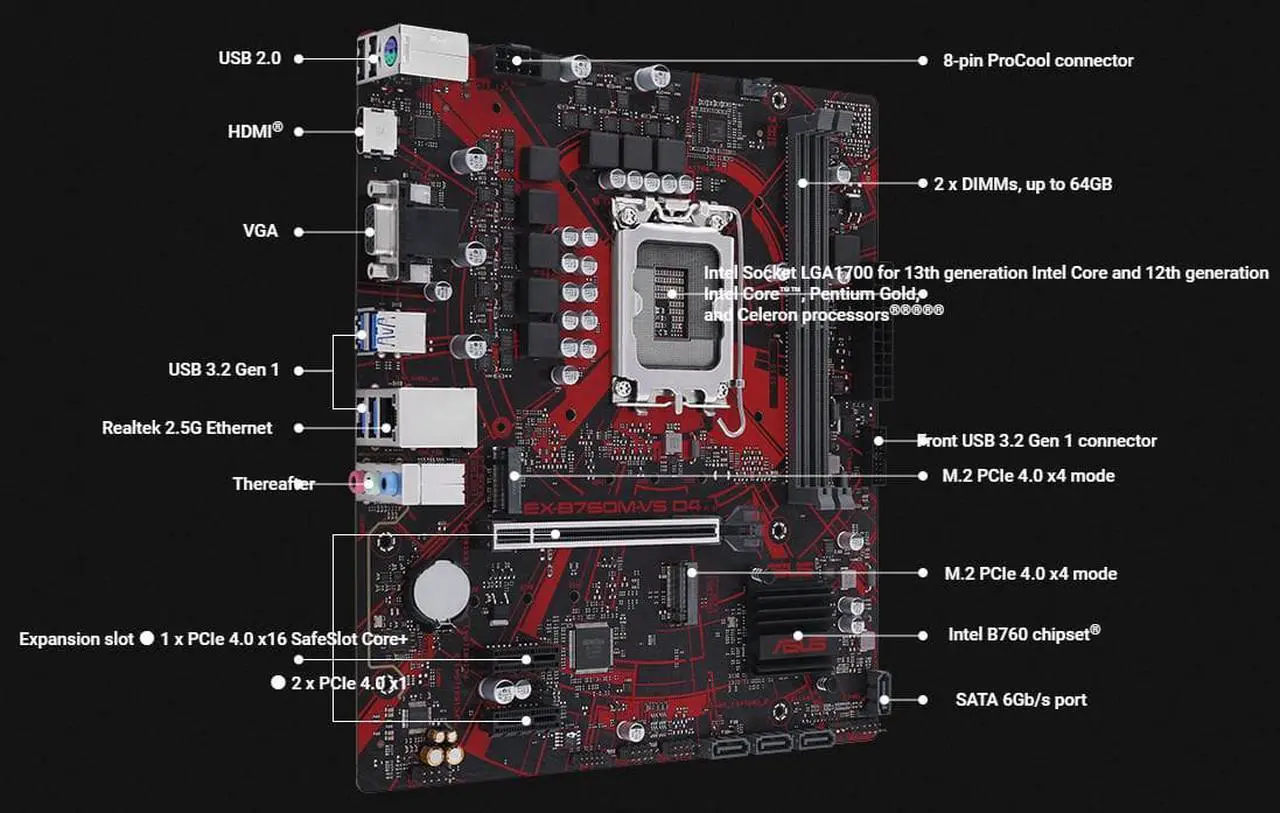 Alt view image 3 of 5 - ASUS EX-B760M-V5 D4, Intel® B760 LGA 1700 mATX motherboard with PCIe® 4.0, 8 power stages, Realtek 2.5 Gb Ethernet, HDMI®, USB 3.2 Gen 1, Glow-in-the-dark moisture-resistant coating and Lightning Boot
