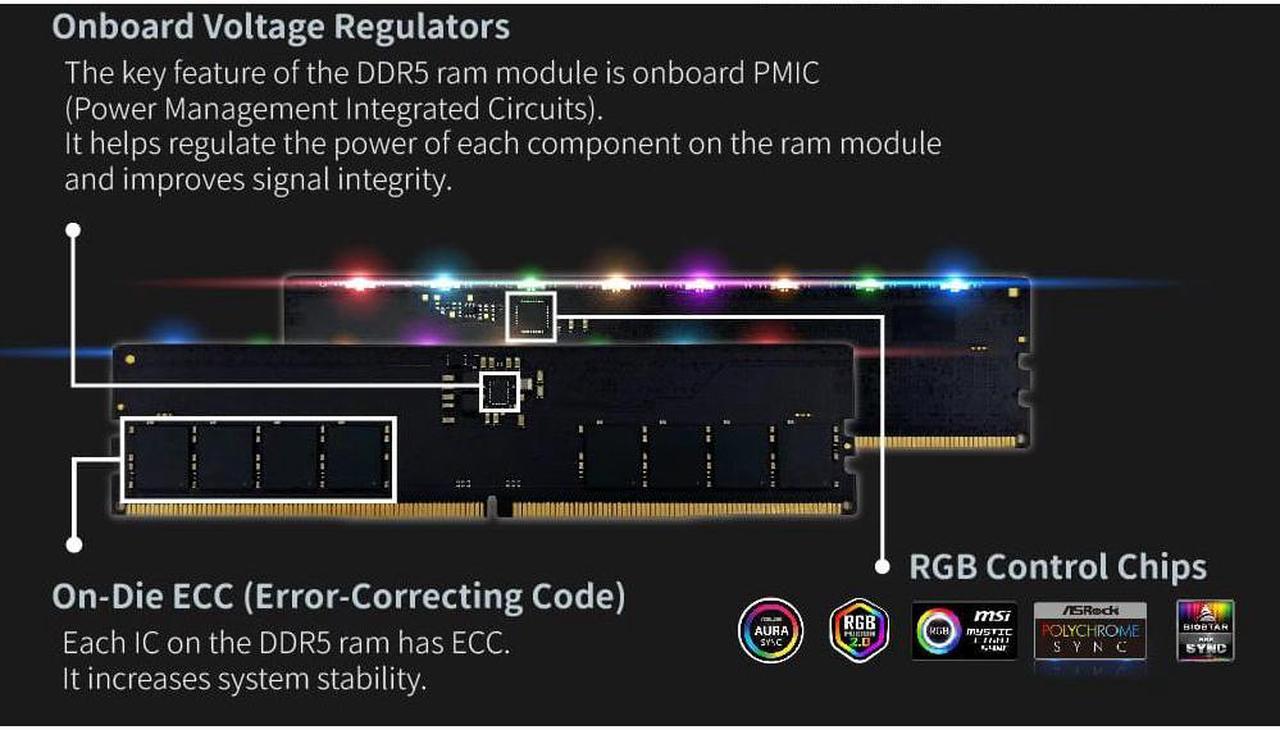 Alt view image 3 of 6 - AITC KINGSMAN VERTEX RGB Series DDR5 32GB (2 x 16GB) 288-Pin PC RAM 7200 (PC5 57600) Desktop Memory Model XMP