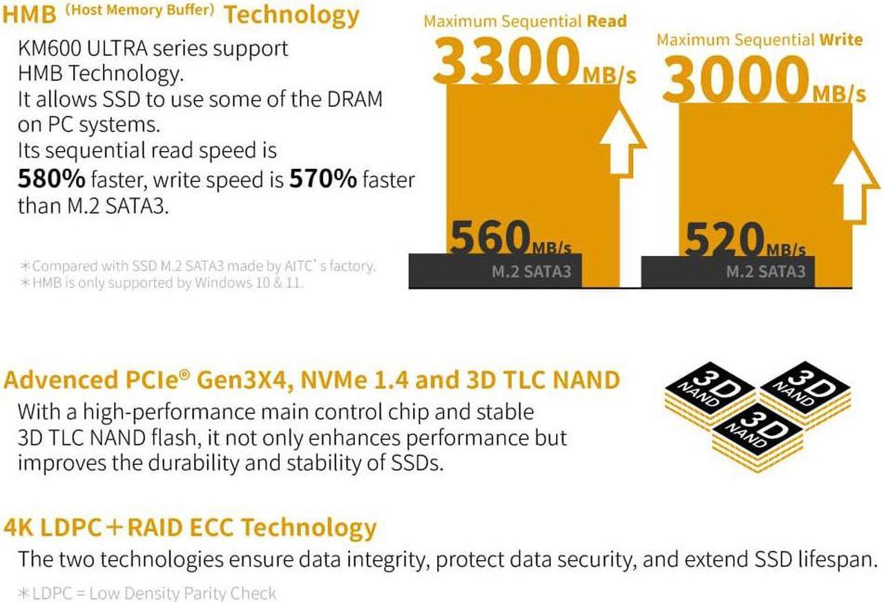 Alt view image 3 of 5 - AITC KINGSMAN KM600 ULTRA M.2 2280 512GB PCIe 3.0 x4 with NVMe 1.4 3D NAND Internal Solid State Drive (SSD)