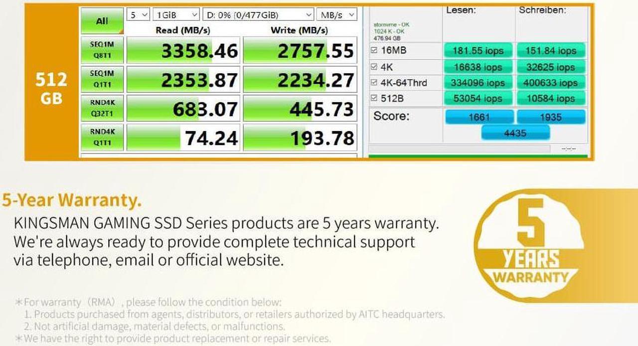 Alt view image 4 of 5 - AITC KINGSMAN KM600 ULTRA M.2 2280 512GB PCIe 3.0 x4 with NVMe 1.4 3D NAND Internal Solid State Drive (SSD)