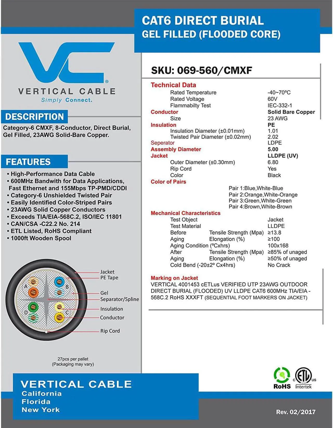 Alt view image 8 of 8 - Vertical Cable Cat6, UTP, Gel Filled (Flooded Core), Direct Burial, 1000ft, Black, Bulk Ethernet Cable