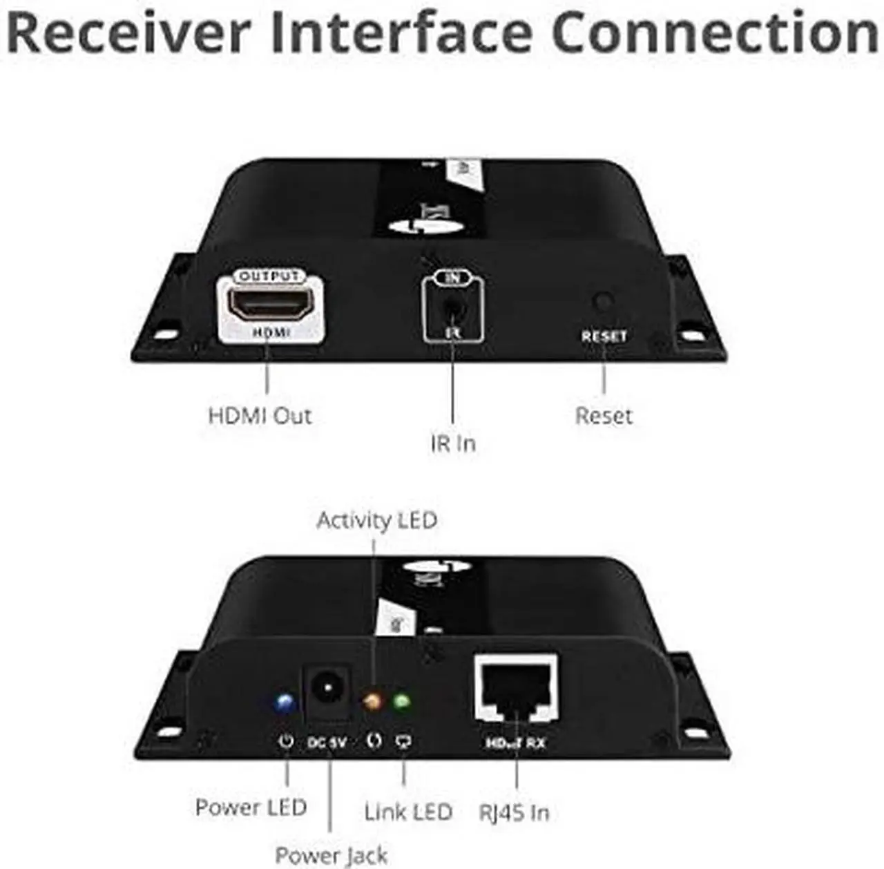 Alt view image 18 of 20 - SIIG HDMI 4K30Hz HDbitT over IP Extender - 120m - Extends HDMI audio/video signals up to 120m over cost effective Cat 6/7 cable, while maintaining signal strength and superior audio/video quality, 4K3