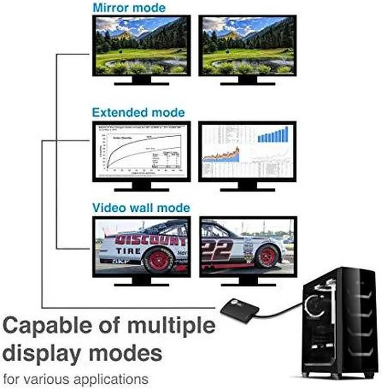 Alt view image 14 of 17 - SIIG 1x3 DisplayPort 1.4 to DisplayPort MST Splitter - DP 1.4 MST Video Splitter Hub, Triple DP outputs, Connect up to three DisplayPort displays to single DisplayPort 1.4 output with Multi-Stream Tra