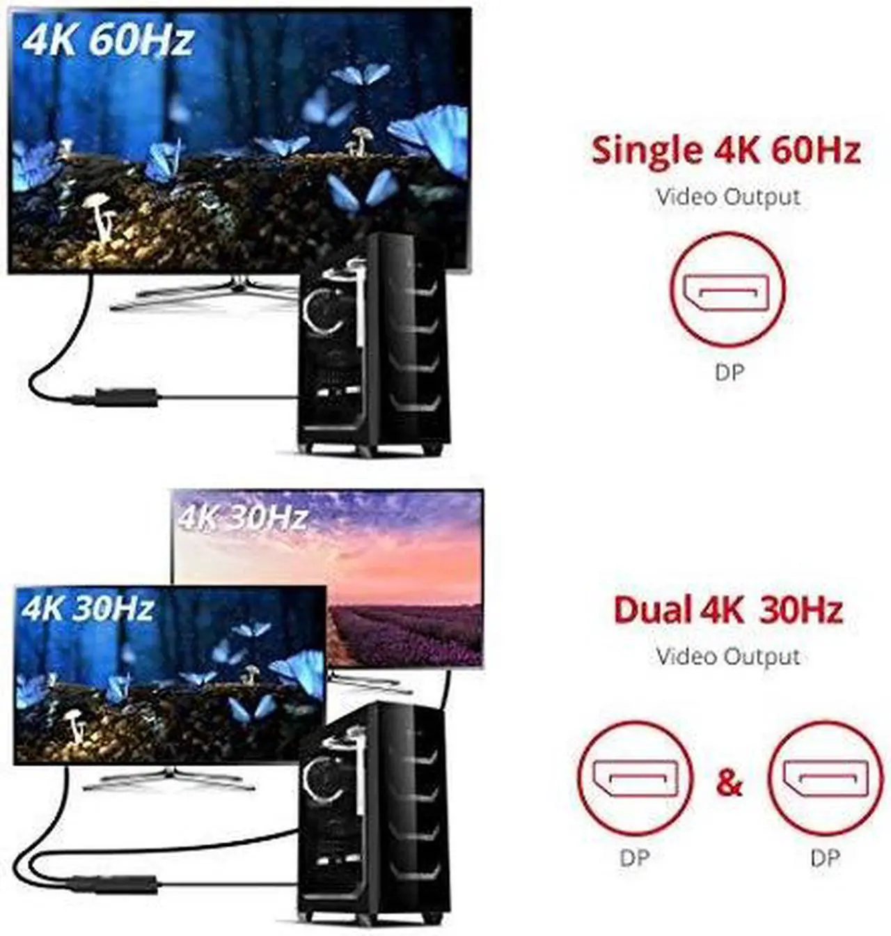 Alt view image 16 of 17 - SIIG 1x3 DisplayPort 1.4 to DisplayPort MST Splitter - DP 1.4 MST Video Splitter Hub, Triple DP outputs, Connect up to three DisplayPort displays to single DisplayPort 1.4 output with Multi-Stream Tra