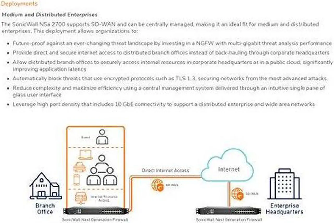 Alt view image 11 of 14 - SonicWall NSA 2700, Network Secure Appliance w/ Secure Upgrade Plus (2-Year Essential Protection Security Suite) | 02-SSC-8196