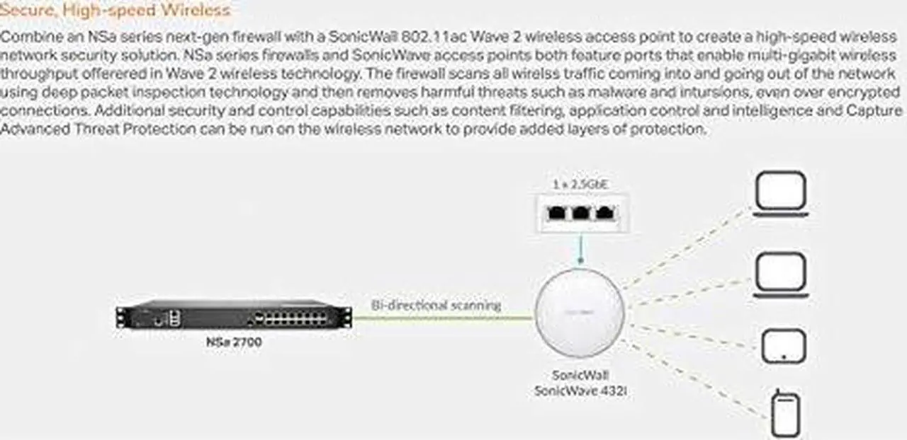 Alt view image 13 of 14 - SonicWall NSA 2700, Network Secure Appliance w/ Secure Upgrade Plus (2-Year Essential Protection Security Suite) | 02-SSC-8196